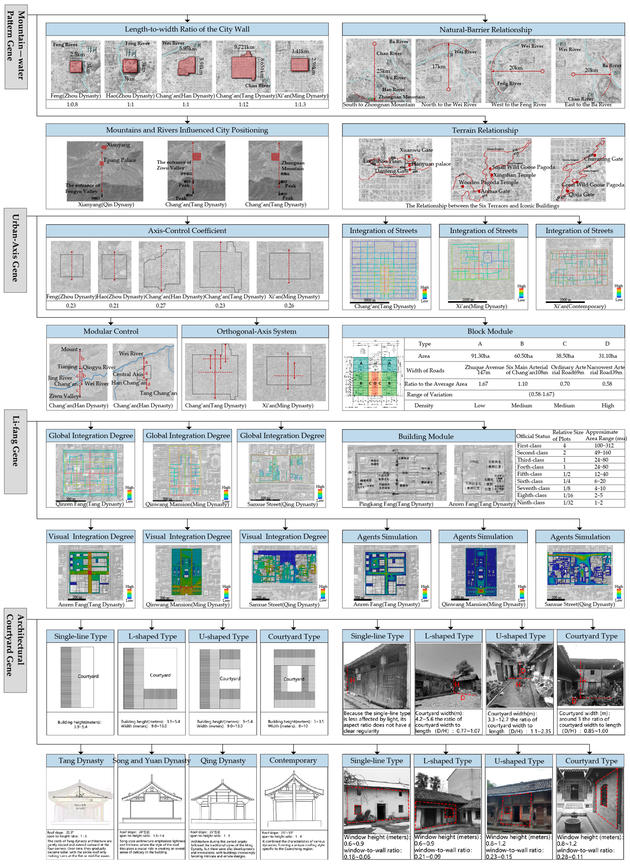 Sustainability 17 02189 g010