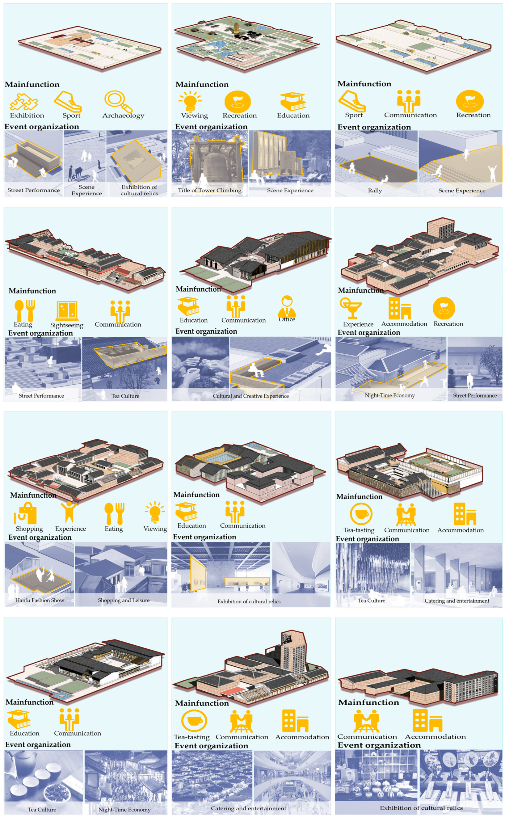 Sustainability 17 02189 g016