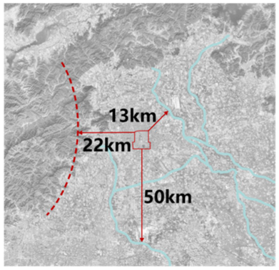 Sustainability 17 02189 i002