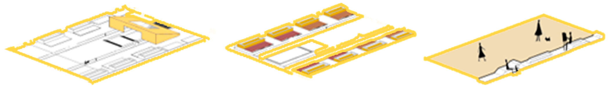 Sustainability 17 02189 i015