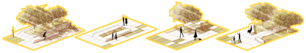 Sustainability 17 02189 i017