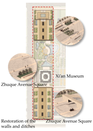 Sustainability 17 02189 i018