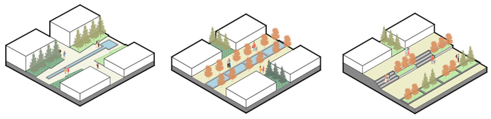 Sustainability 17 02189 i020