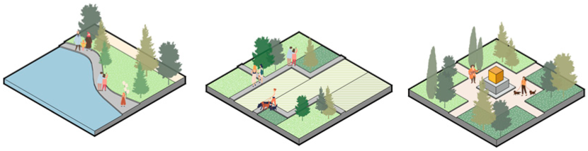 Sustainability 17 02189 i022