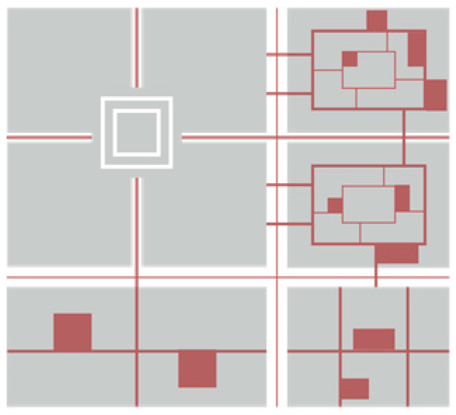 Sustainability 17 02189 i023