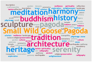 Sustainability 17 02189 i027