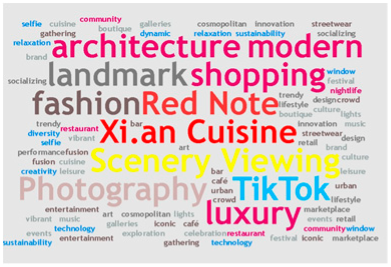 Sustainability 17 02189 i030