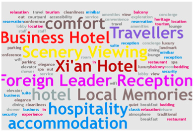 Sustainability 17 02189 i033