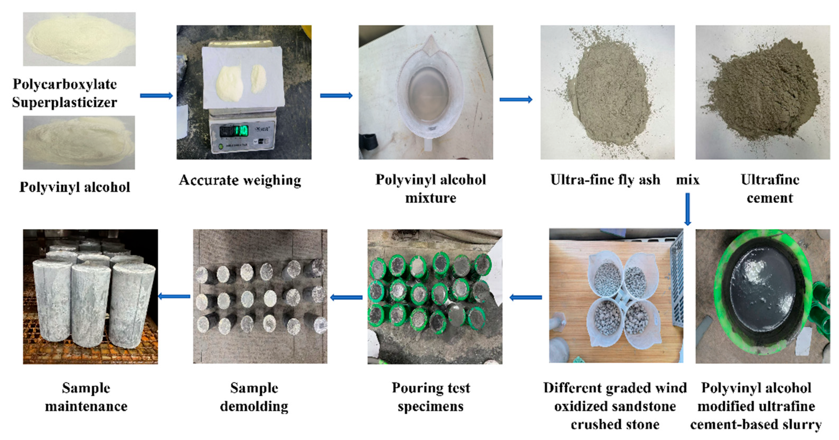 Sustainability 17 02190 g002