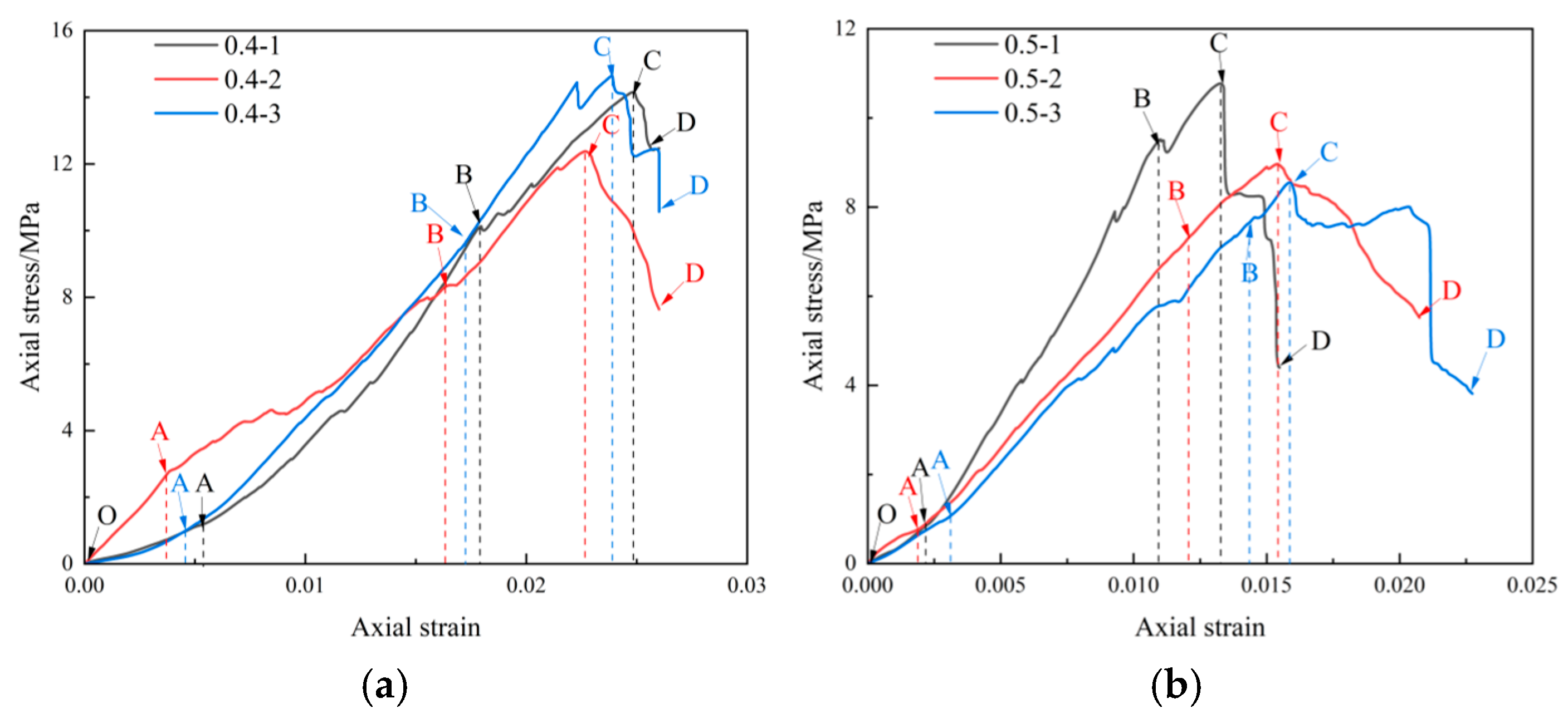 Sustainability 17 02190 g004a