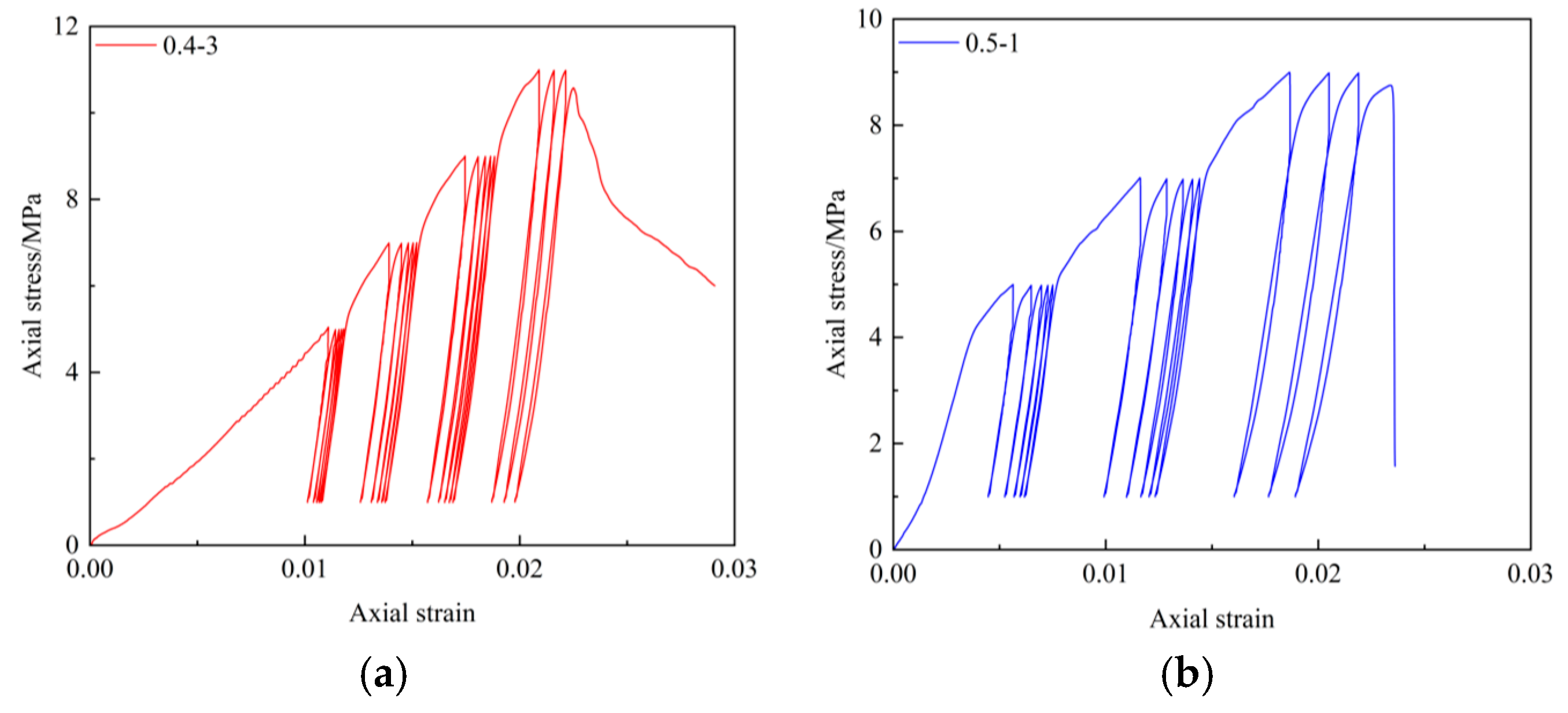 Sustainability 17 02190 g005a