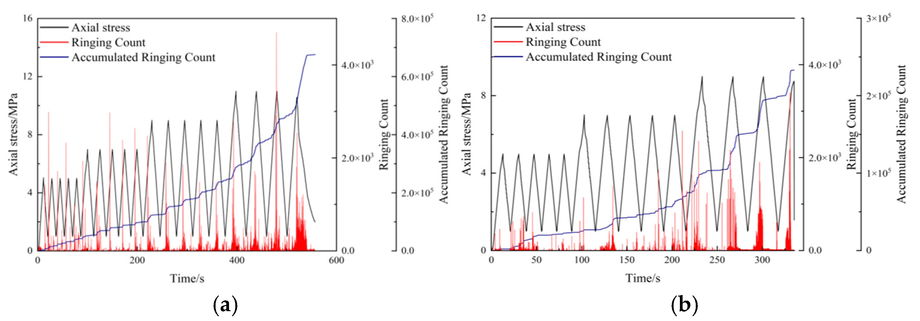 Sustainability 17 02190 g006a