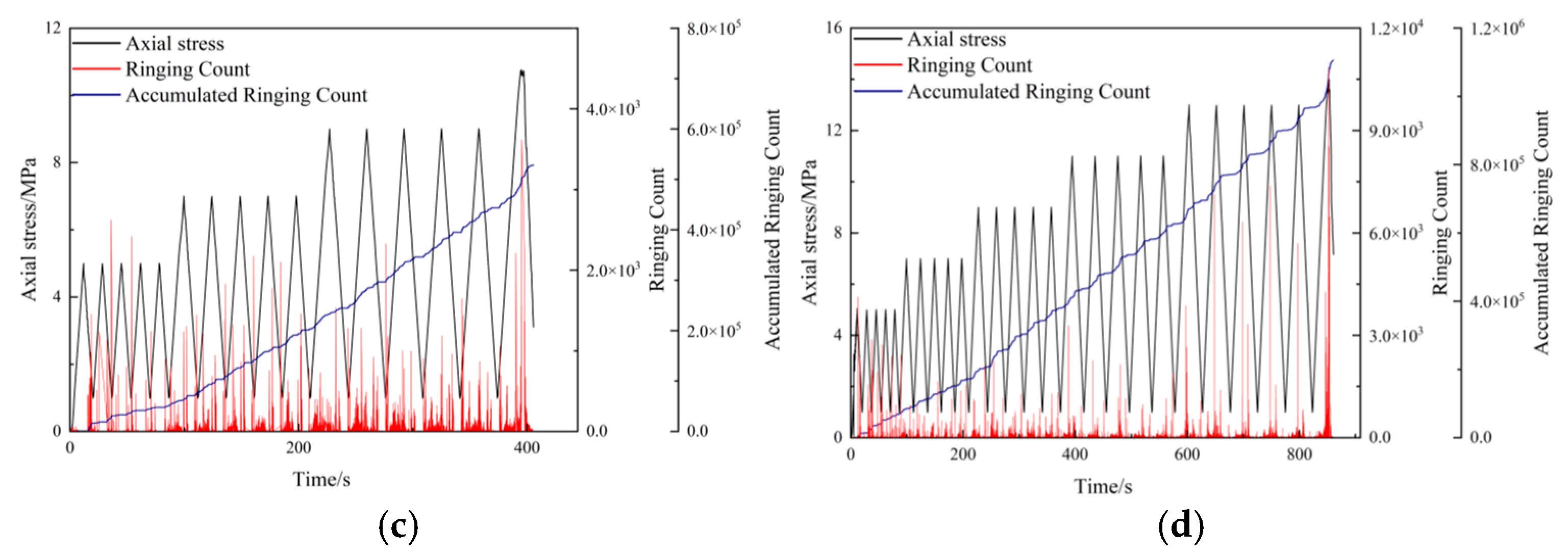 Sustainability 17 02190 g006b