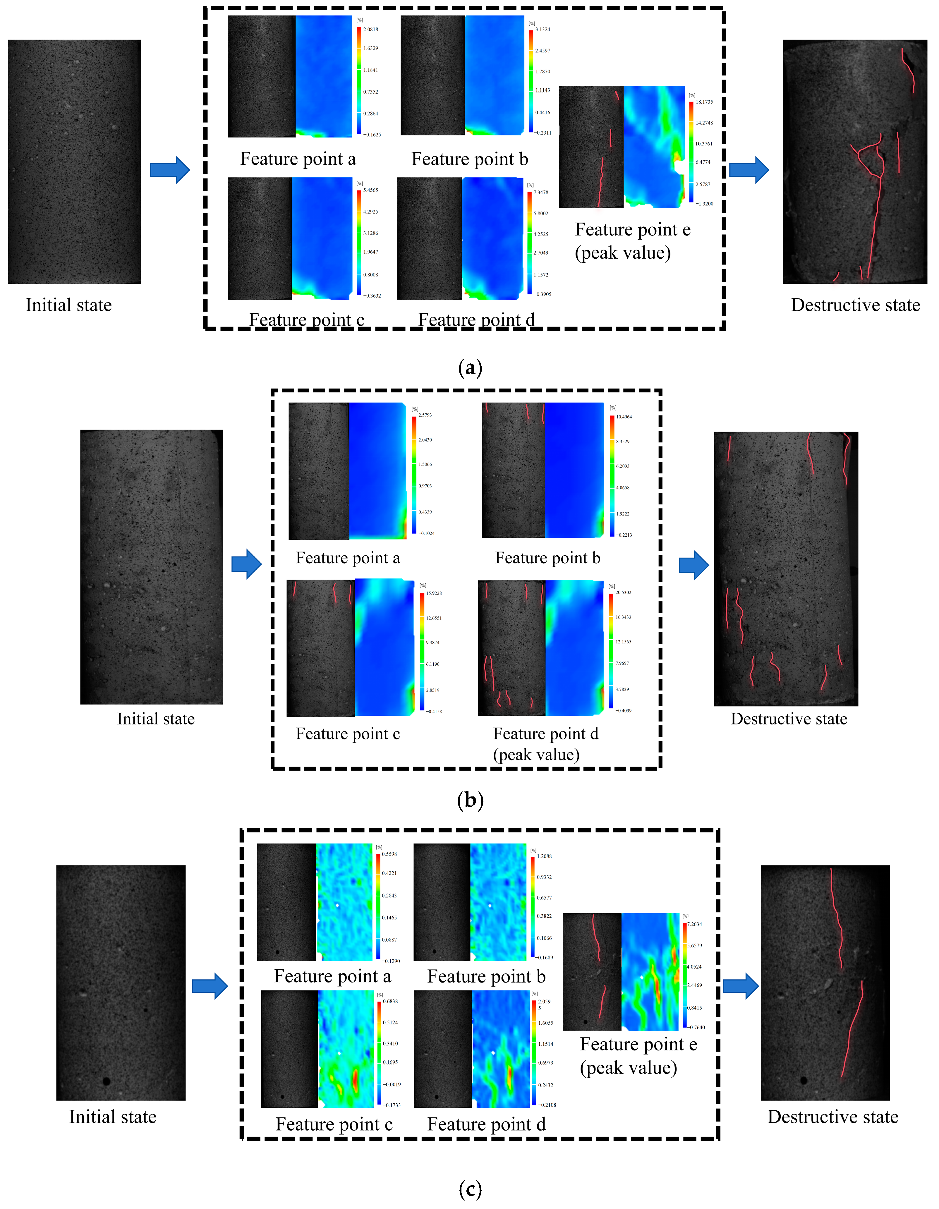 Sustainability 17 02190 g007a