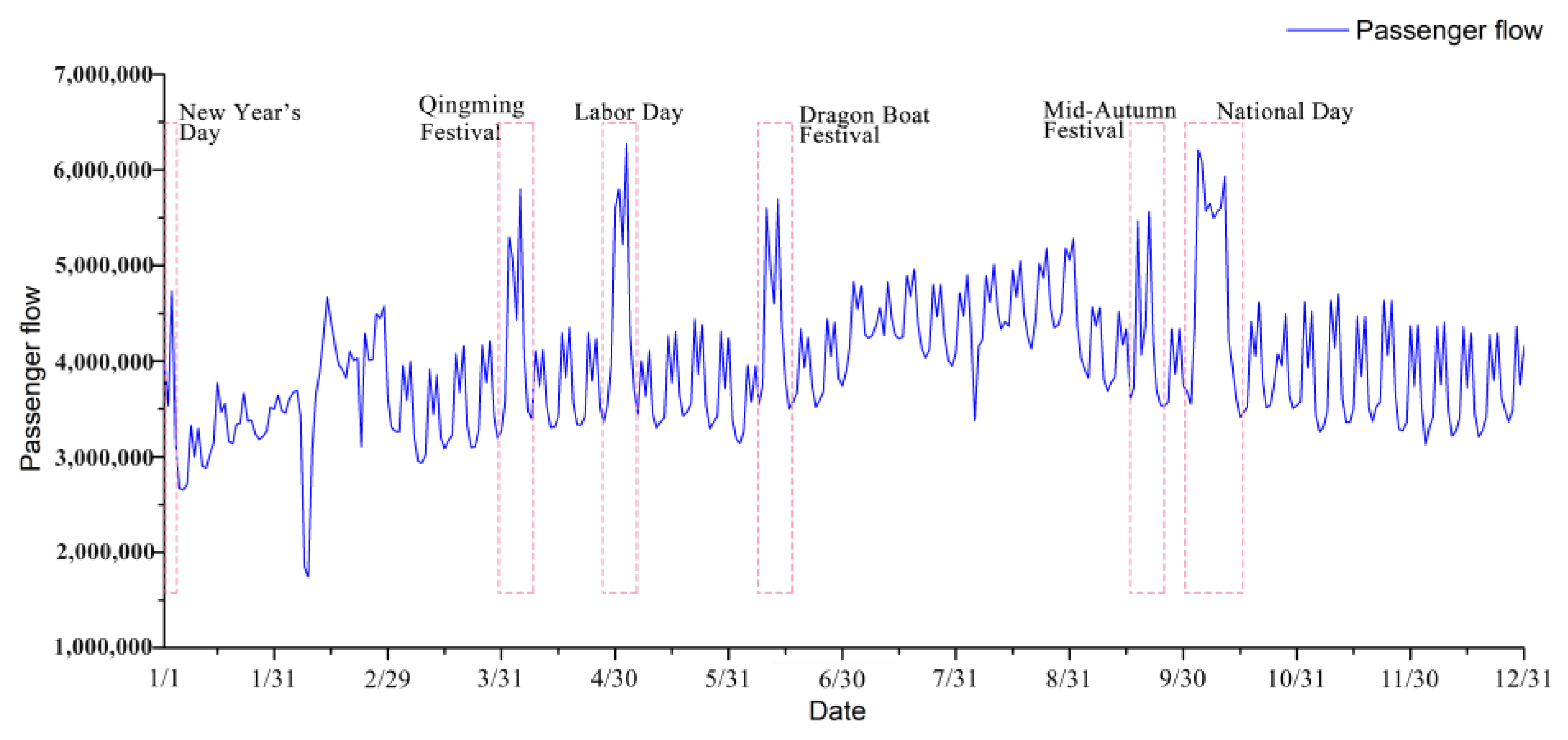 Sustainability 17 02193 g001