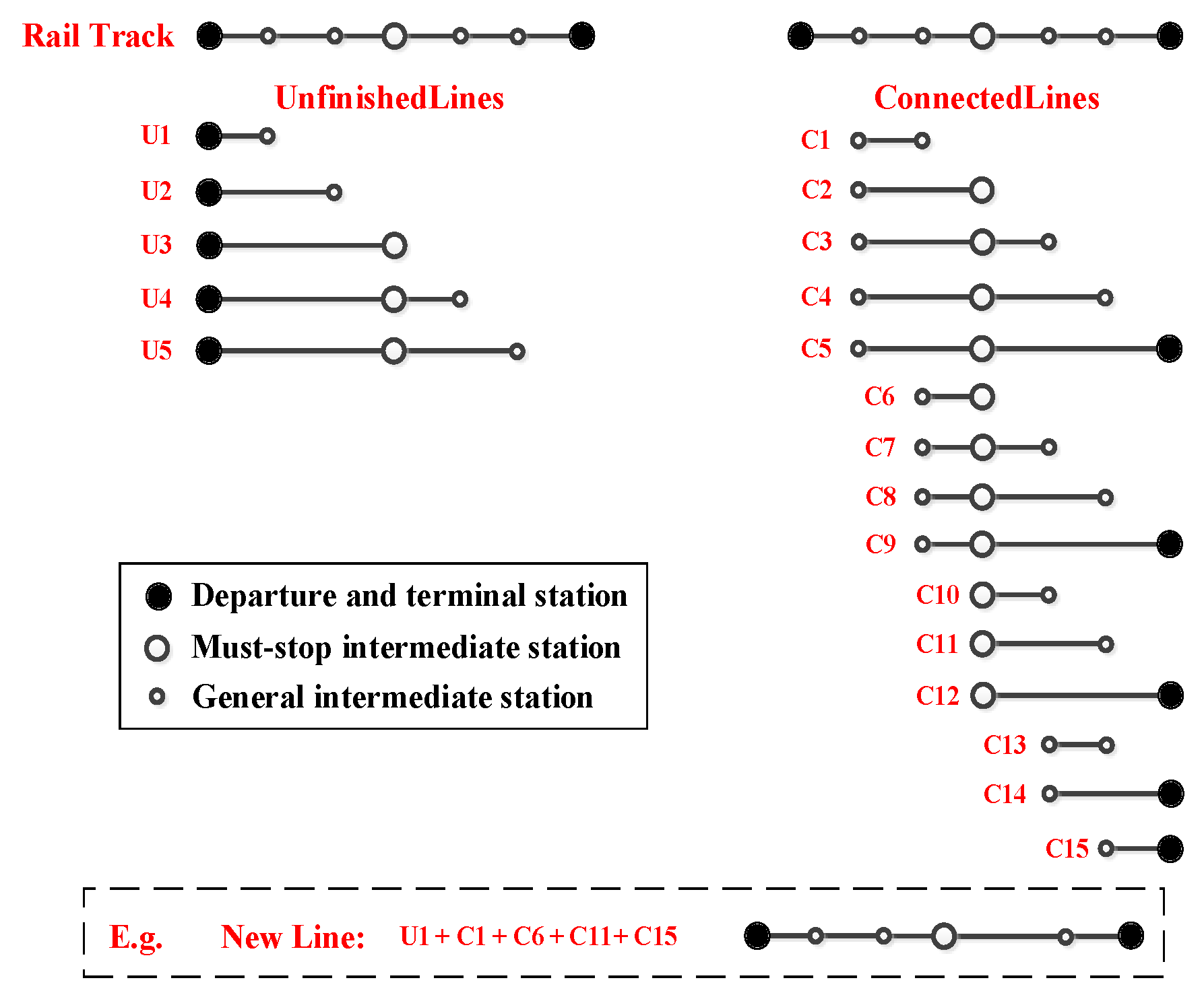 Sustainability 17 02193 g004