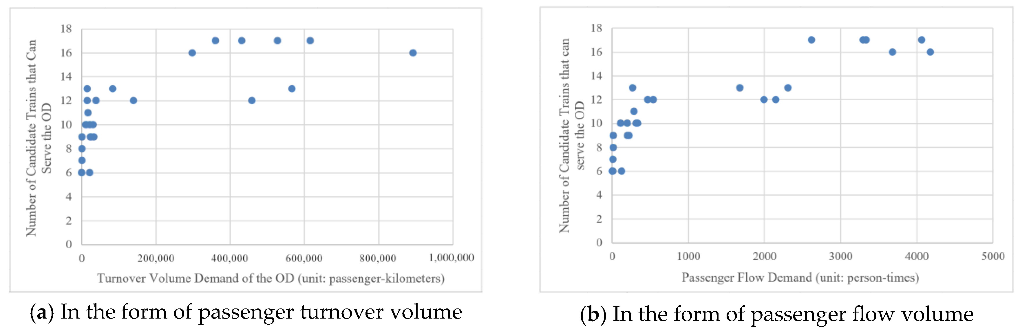 Sustainability 17 02193 g007