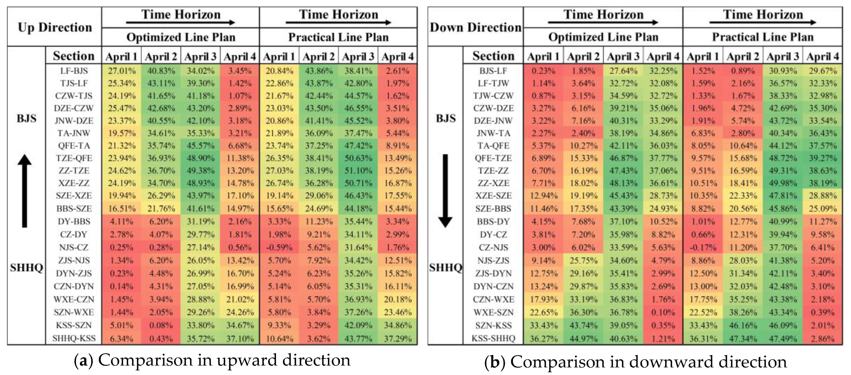 Sustainability 17 02193 g008