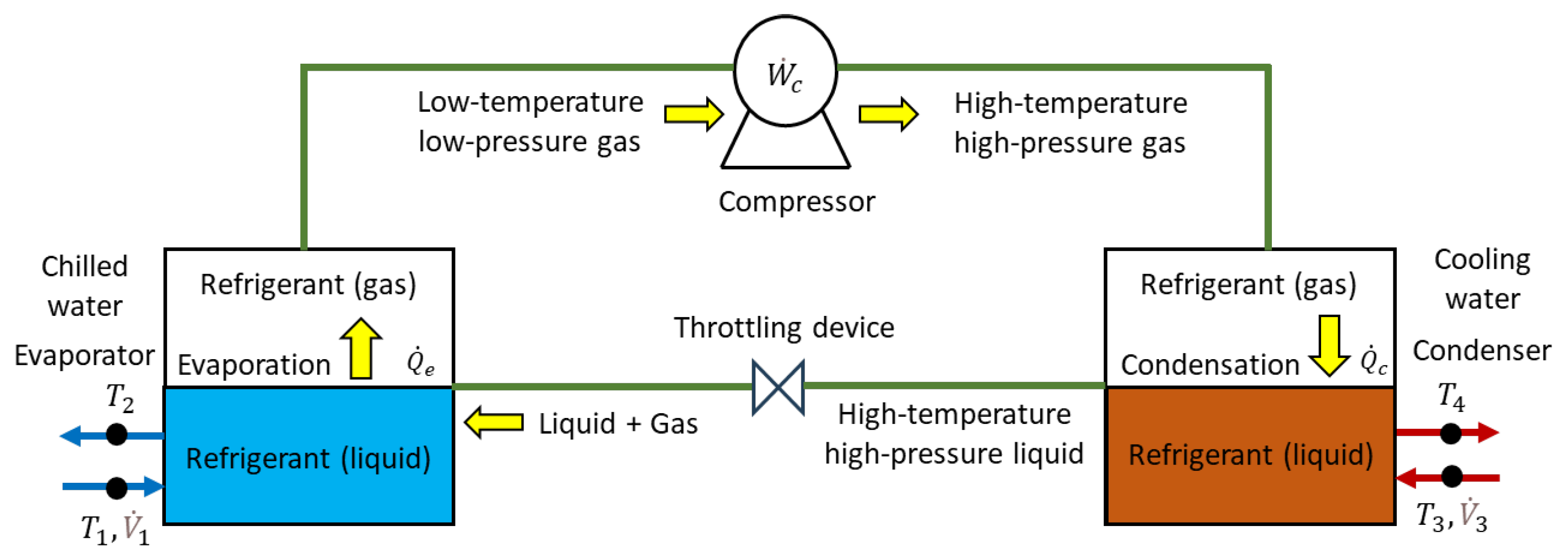 Sustainability 17 02196 g002