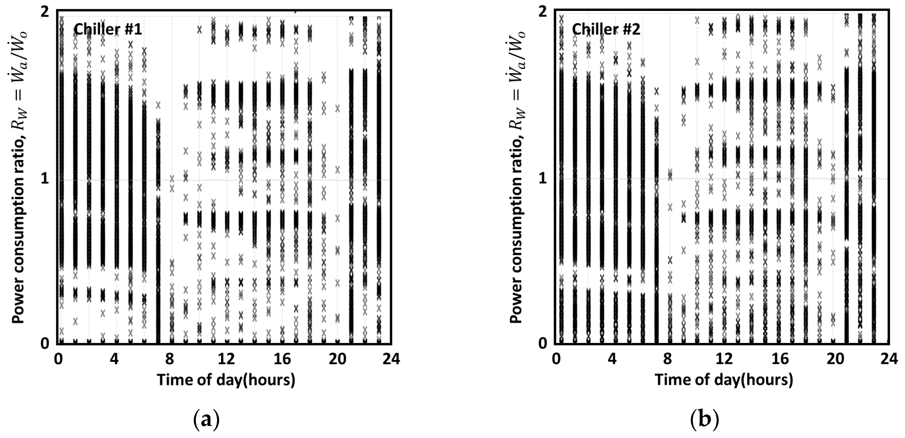 Sustainability 17 02196 g007