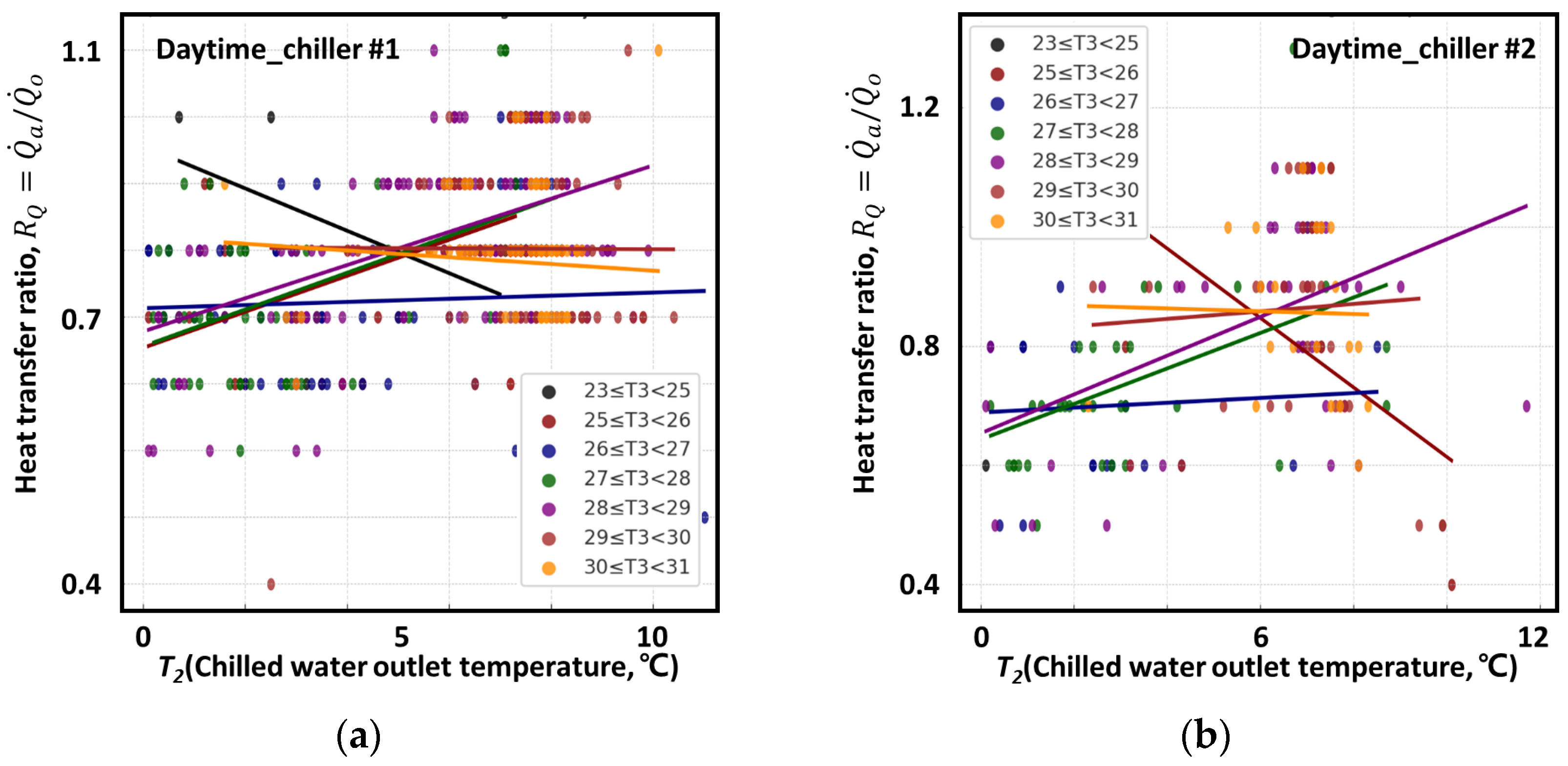 Sustainability 17 02196 g010