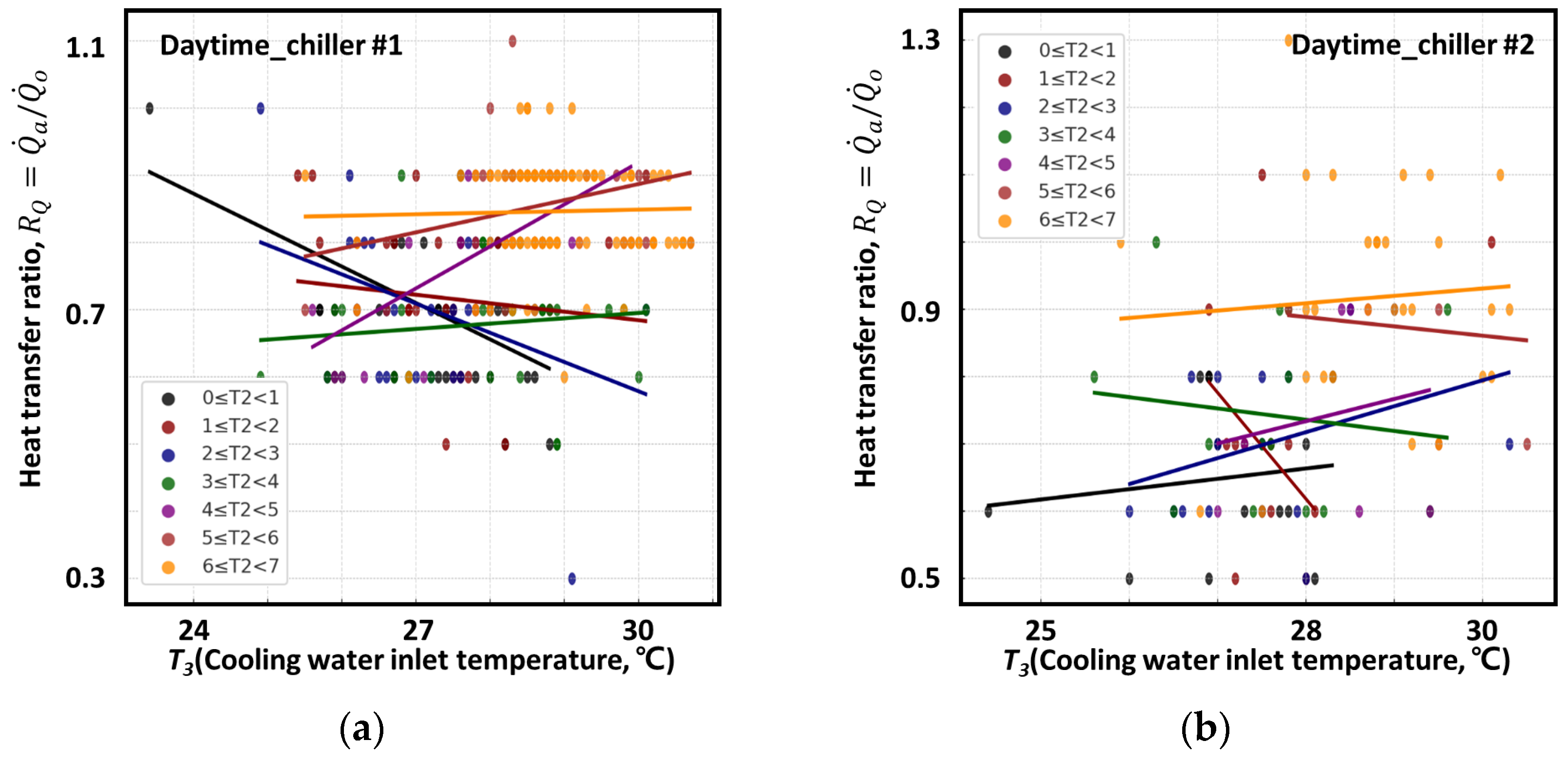 Sustainability 17 02196 g012