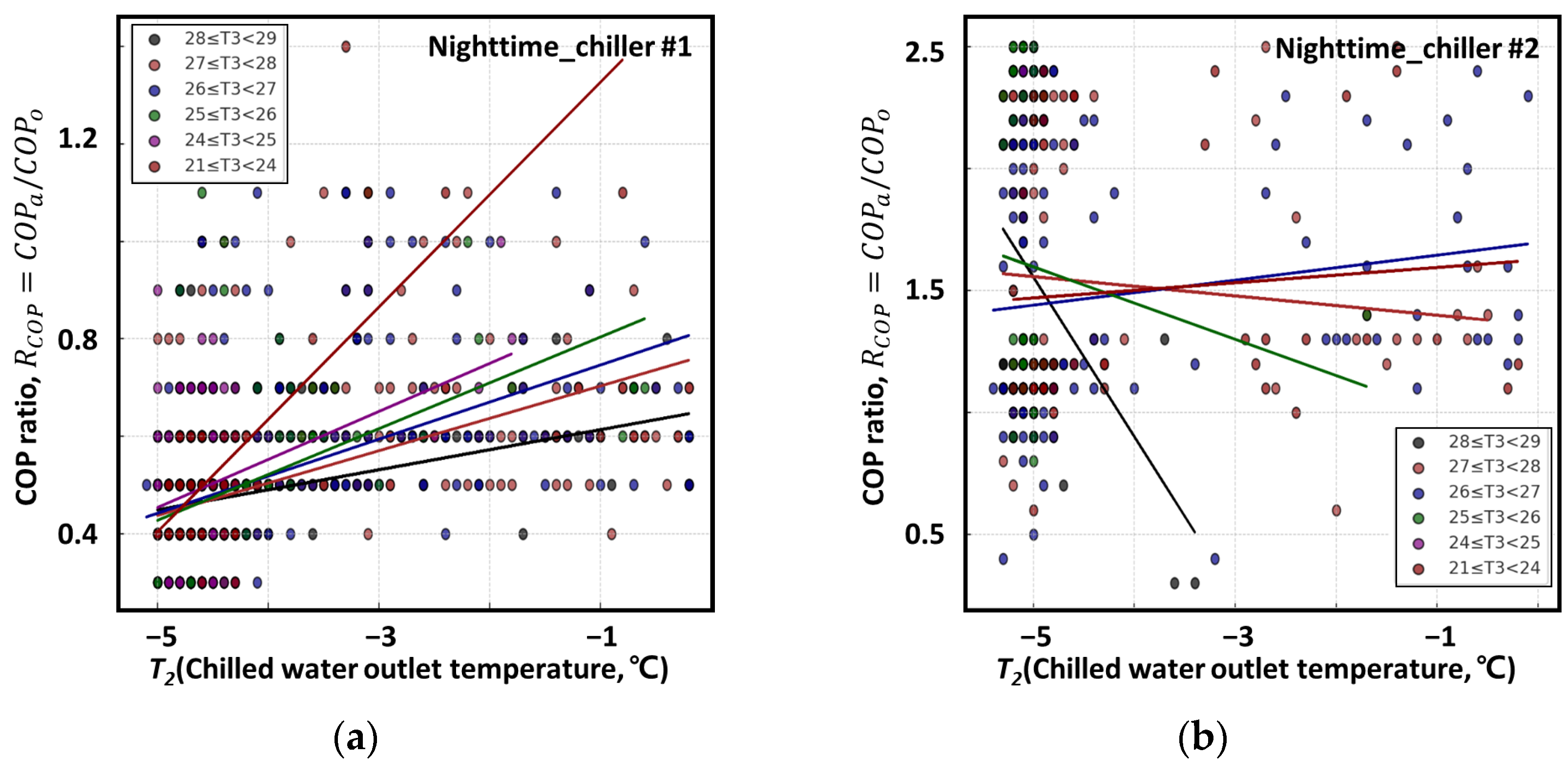 Sustainability 17 02196 g015
