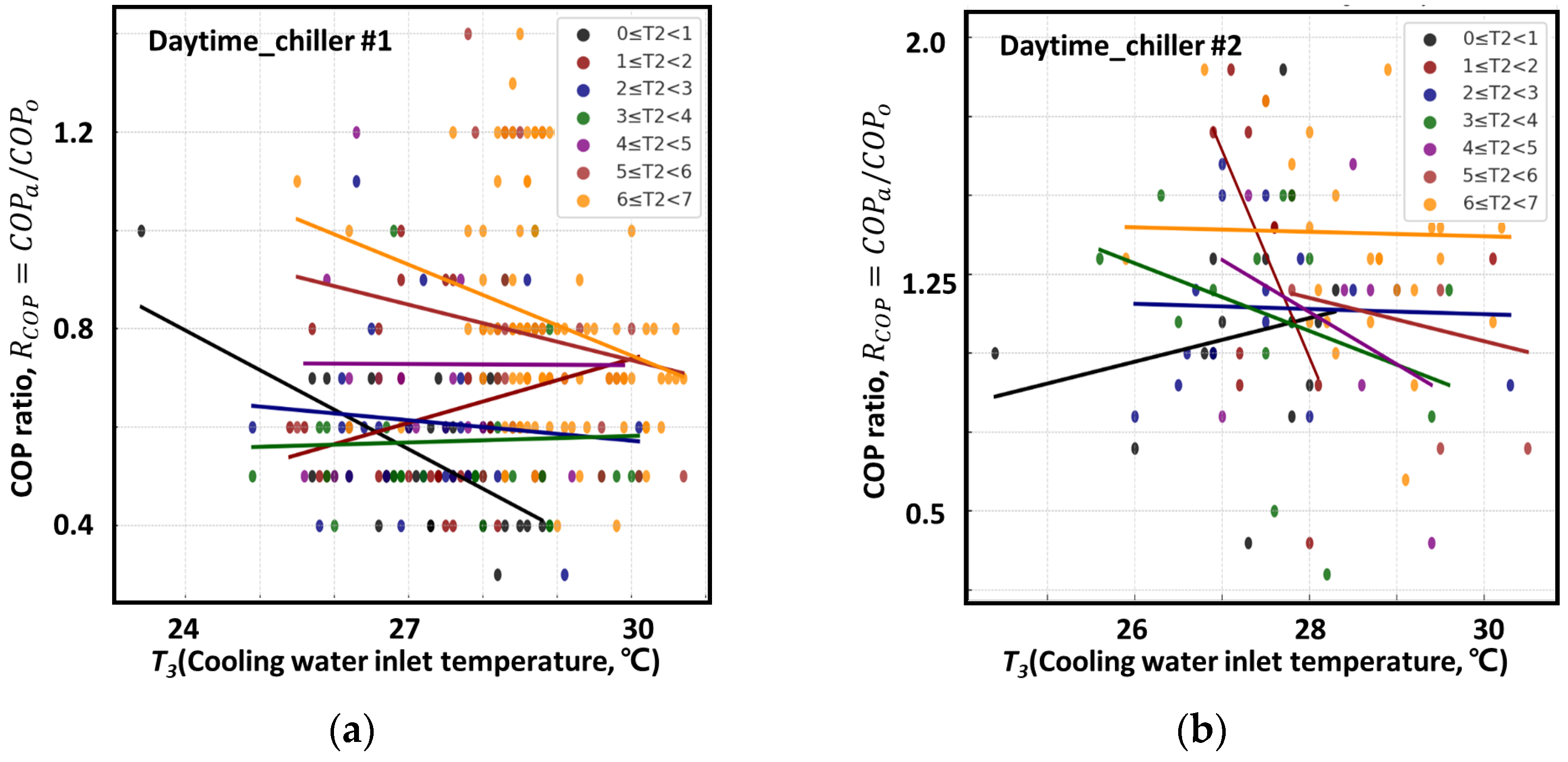 Sustainability 17 02196 g016