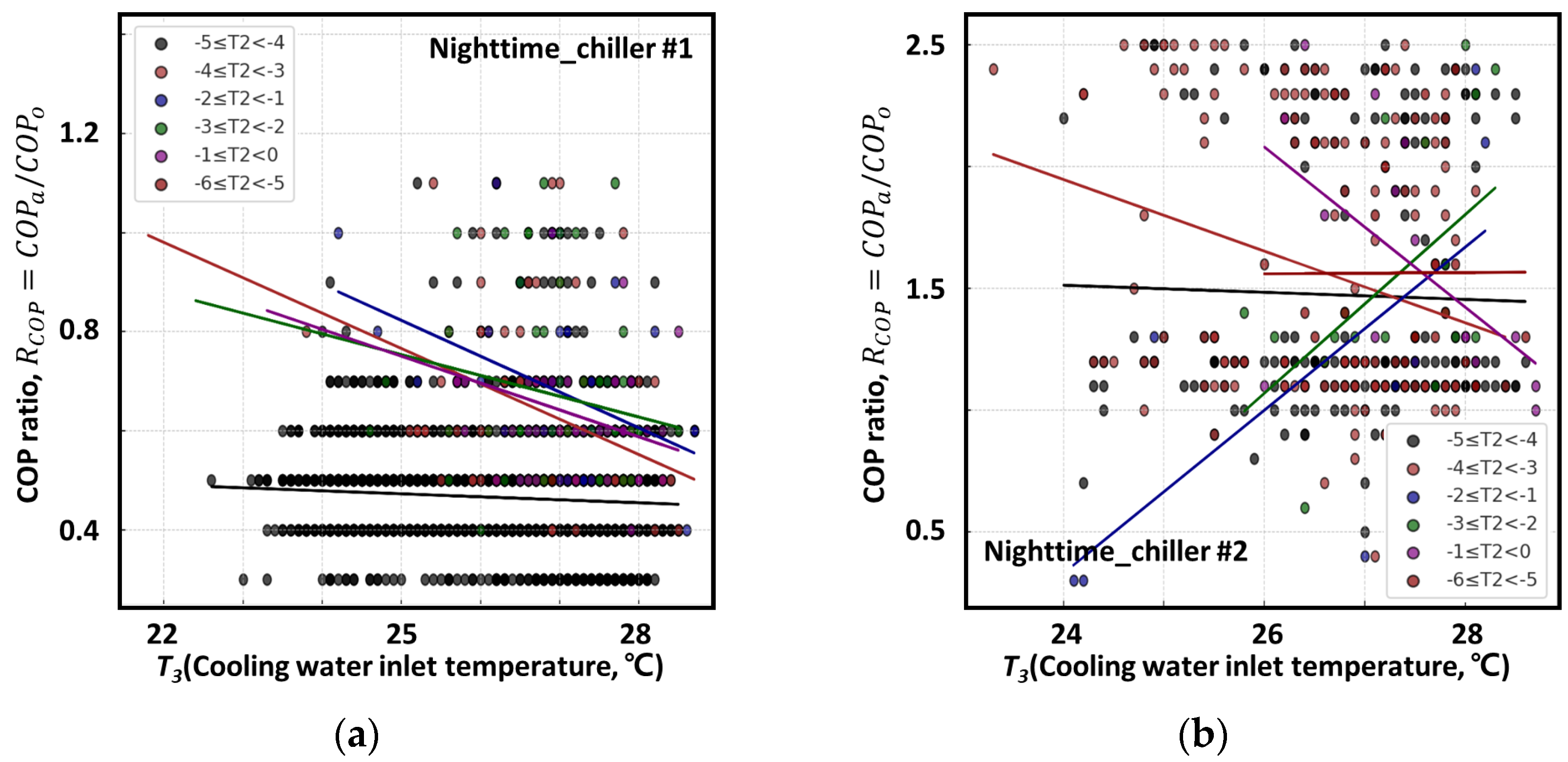 Sustainability 17 02196 g017