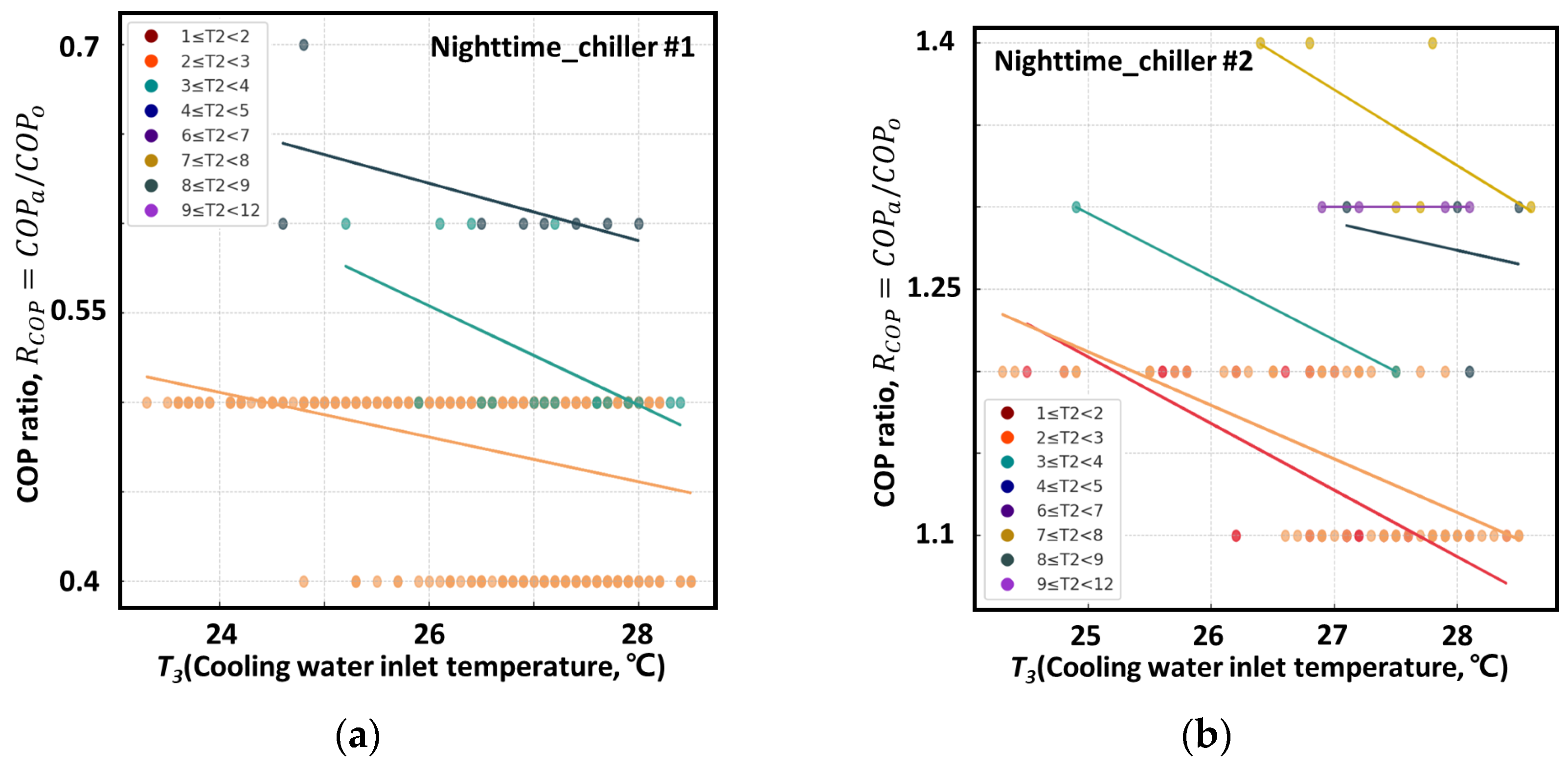 Sustainability 17 02196 g021