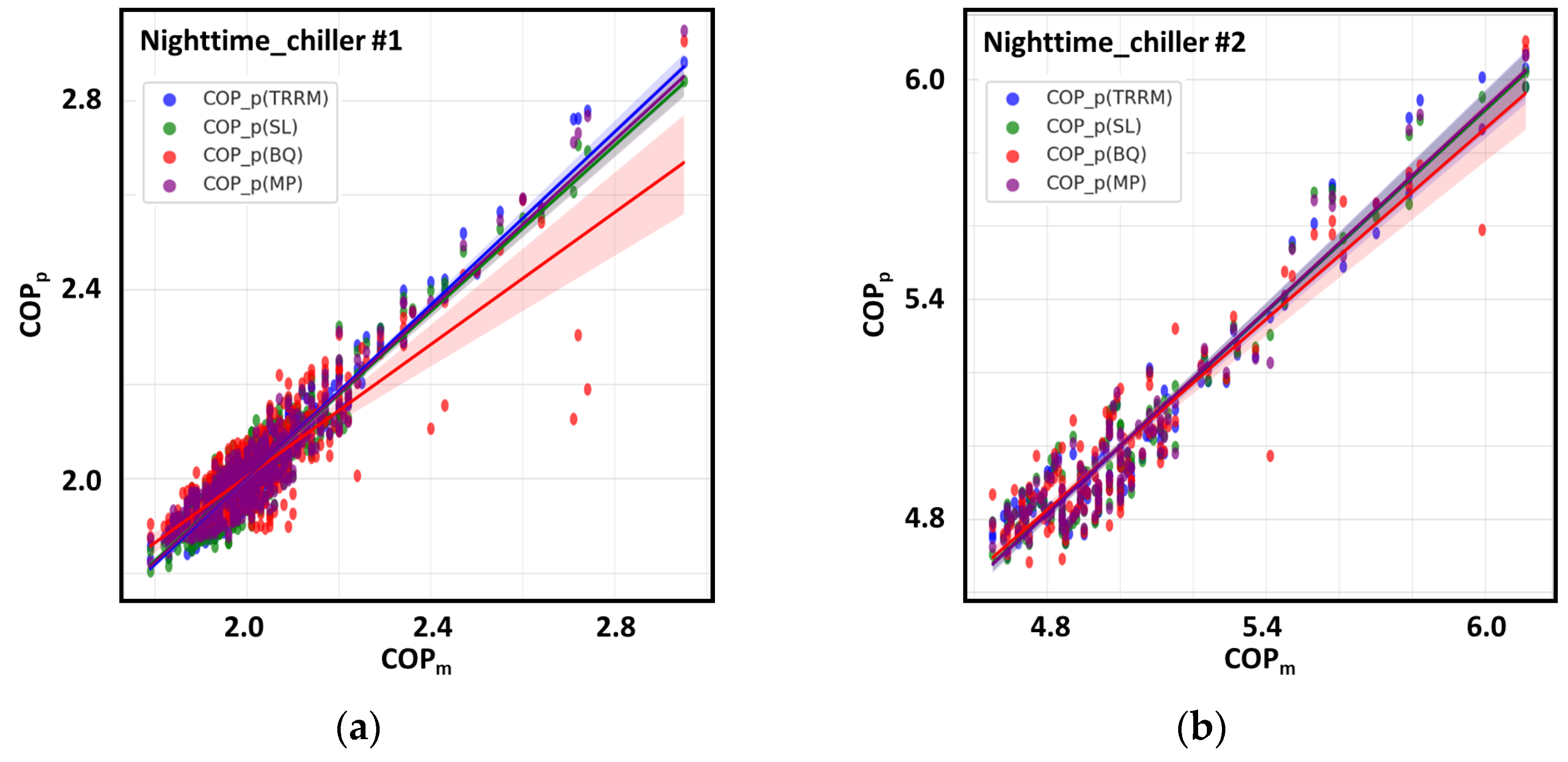Sustainability 17 02196 g023