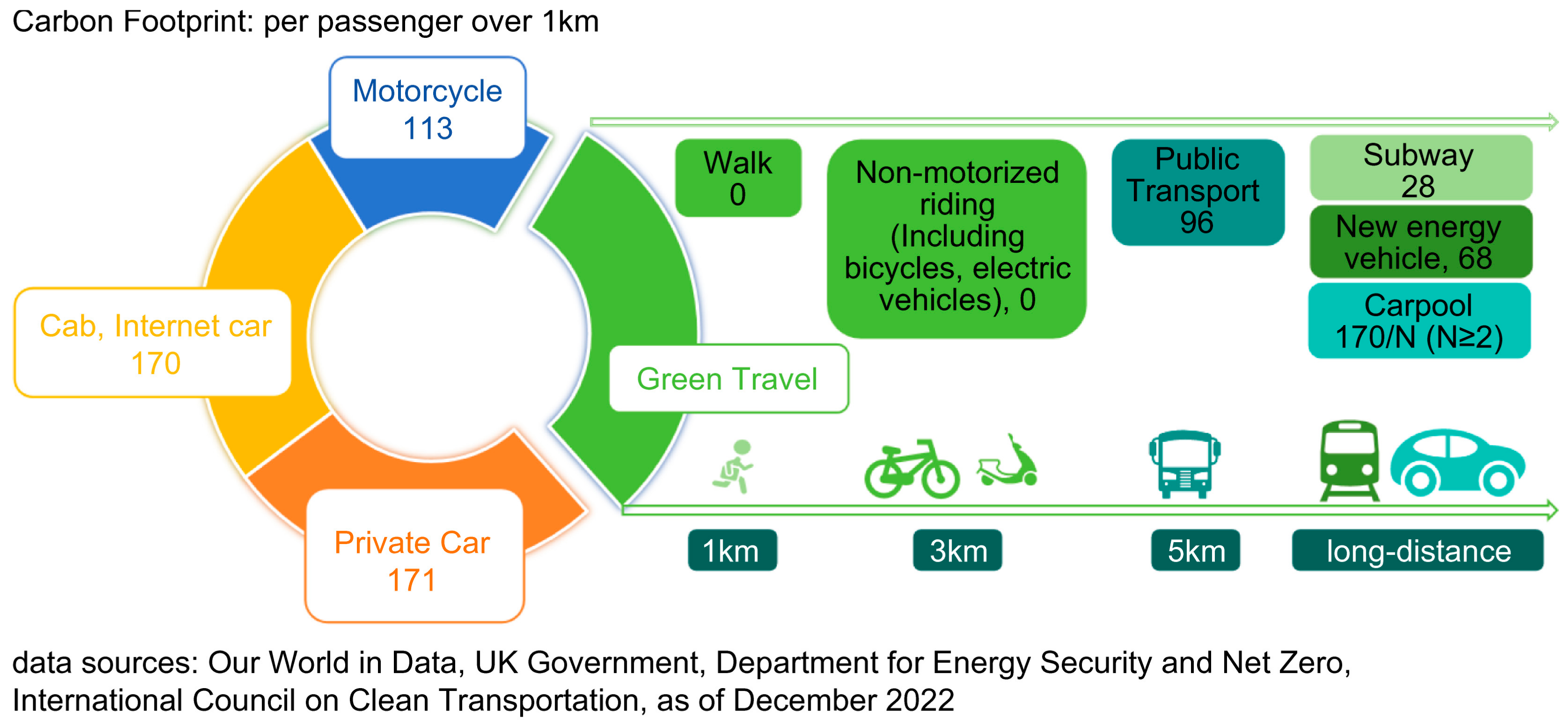 Sustainability 17 02208 g001