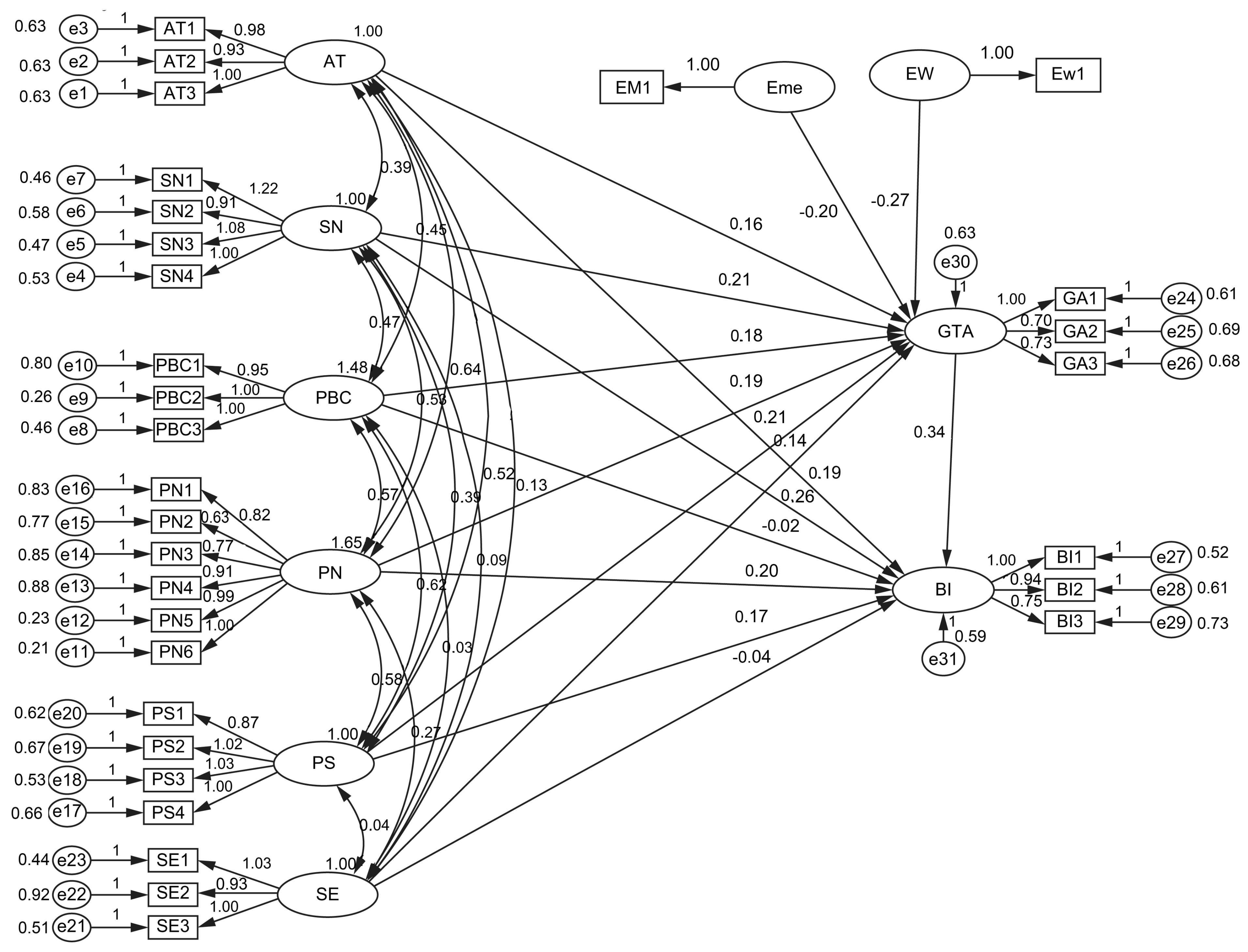 Sustainability 17 02208 g011