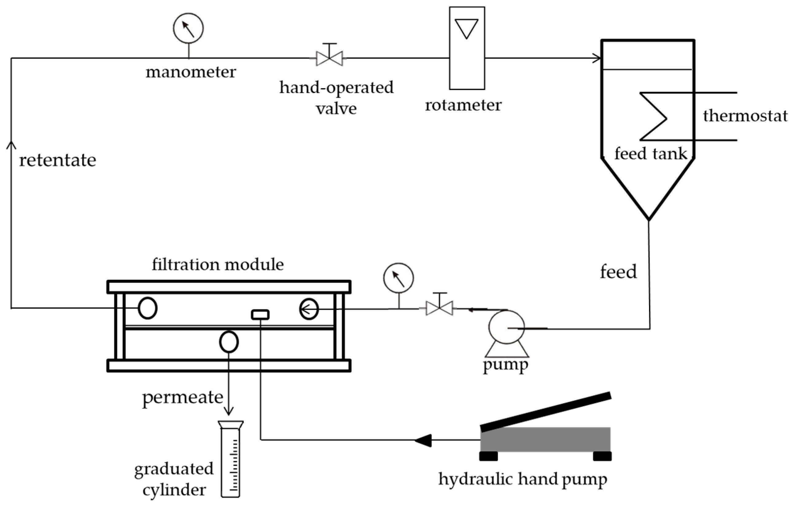 Sustainability 17 02212 g002 Sustainability 17 02212 g002