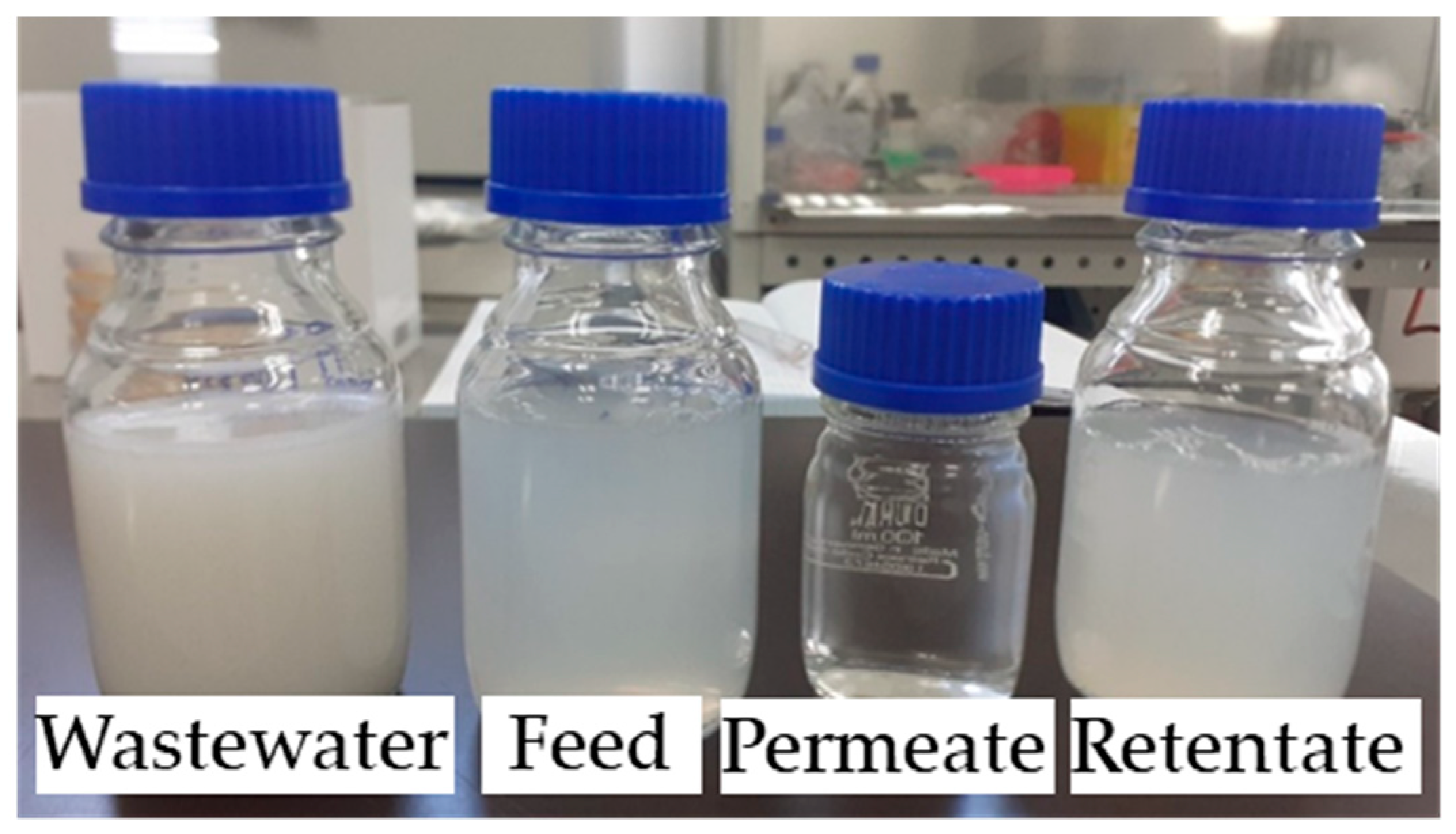 Sustainability 17 02212 g004 Sustainability 17 02212 g004