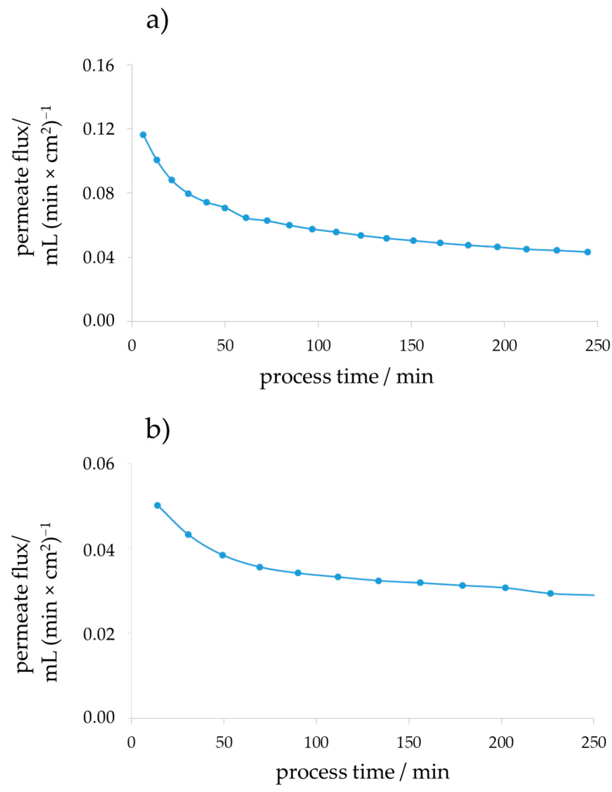 Sustainability 17 02212 g006 Sustainability 17 02212 g006