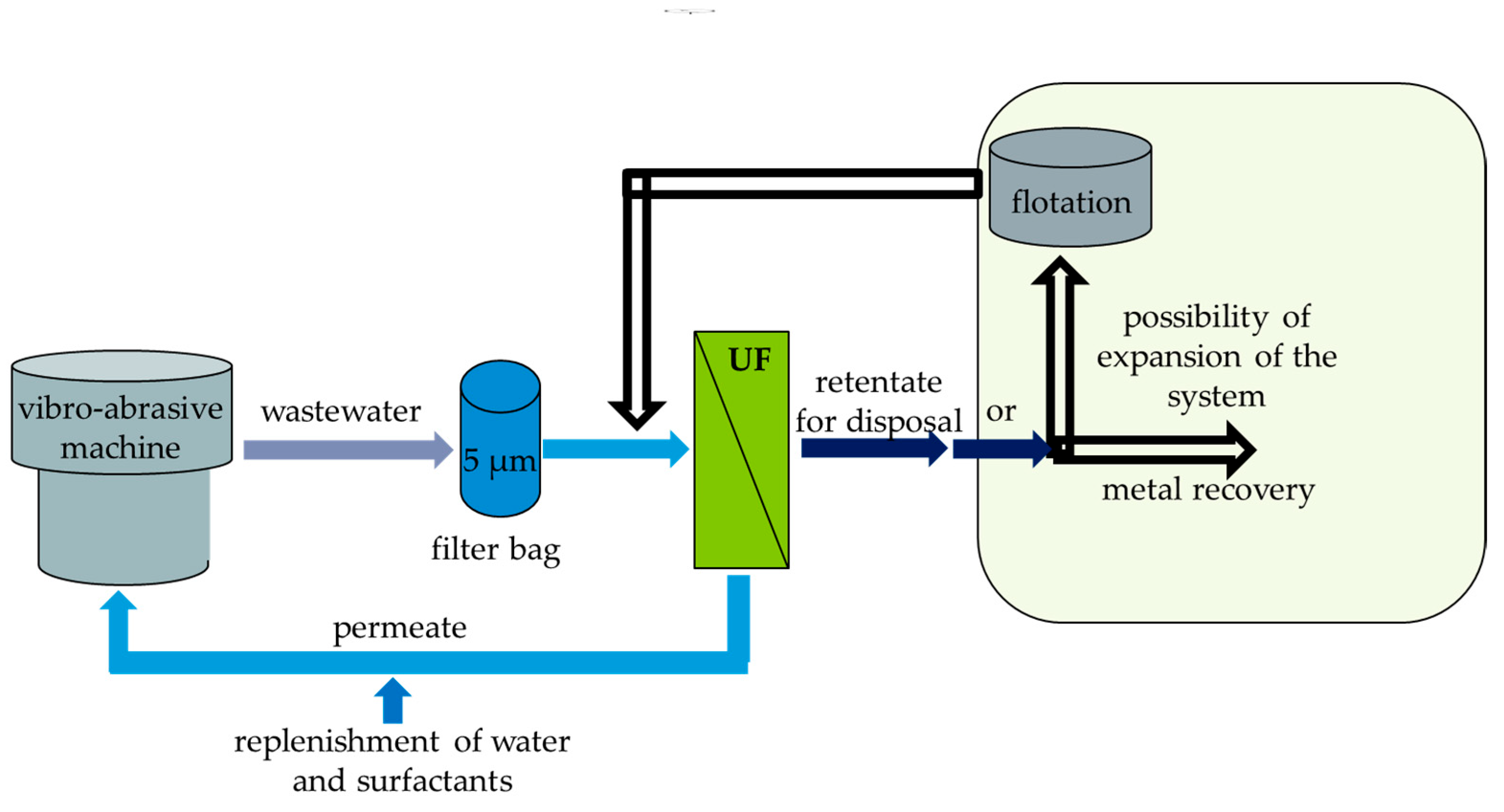 Sustainability 17 02212 g008 Sustainability 17 02212 g008