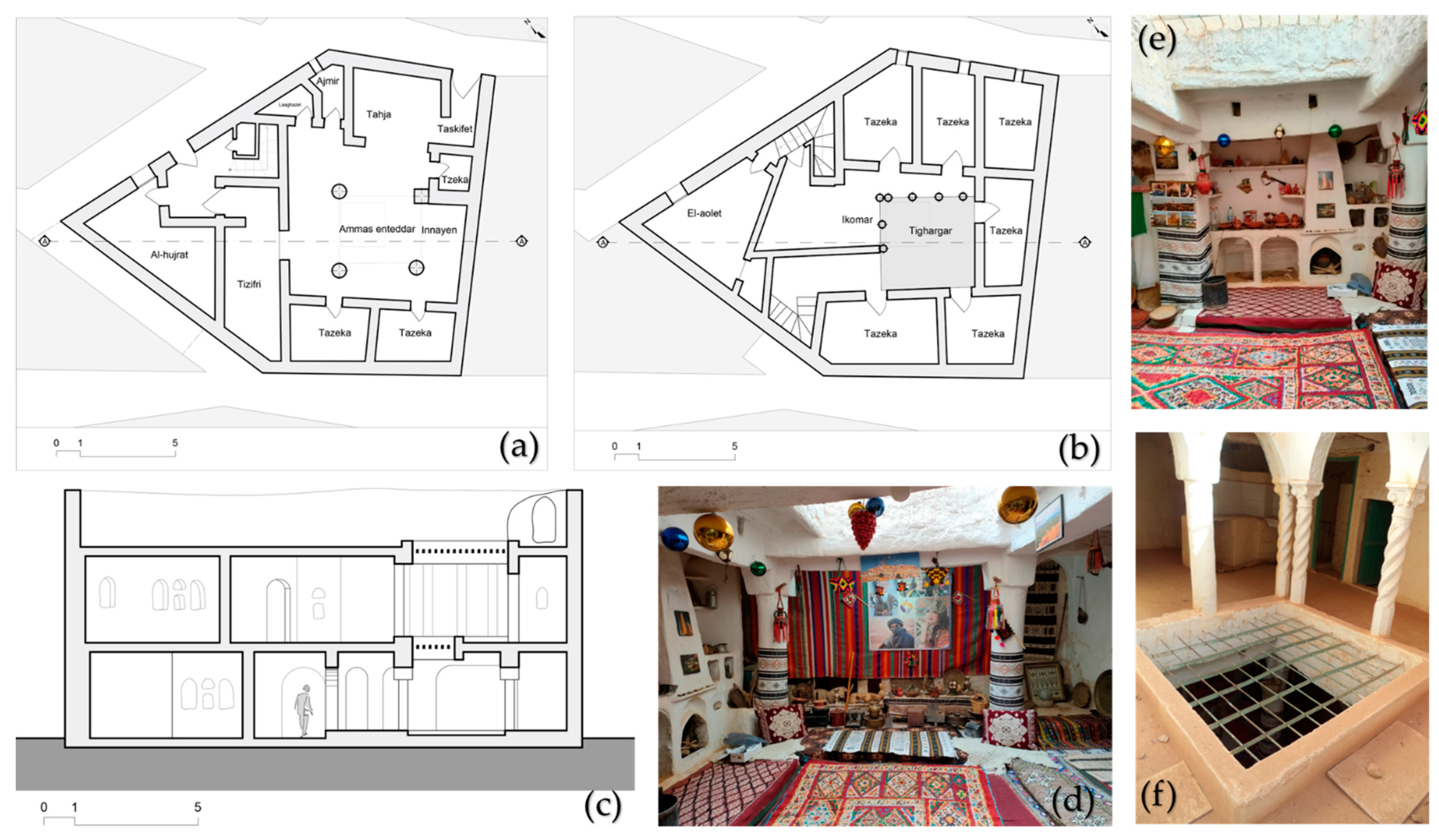 Sustainability 17 02213 g005
