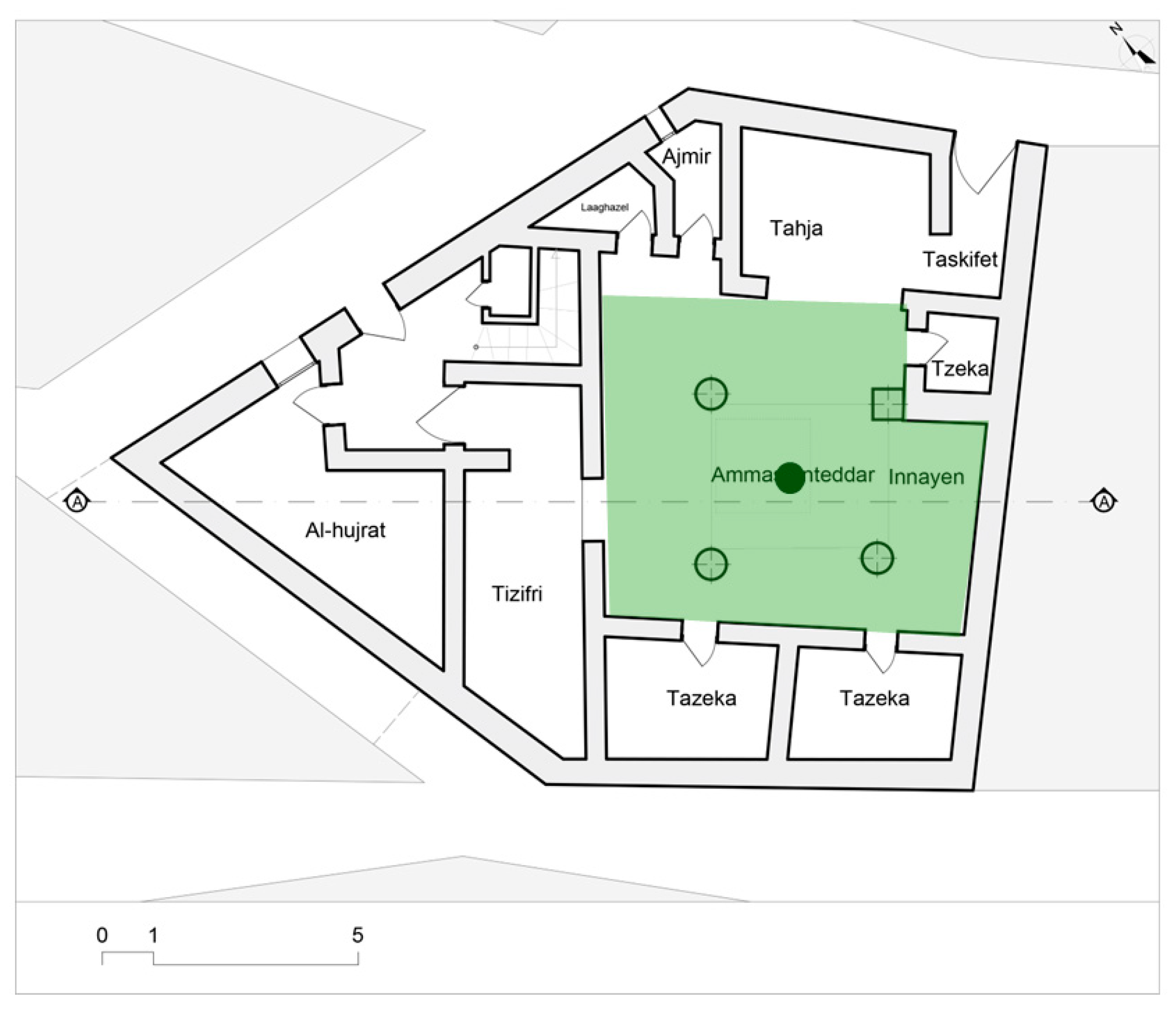 Sustainability 17 02213 g008