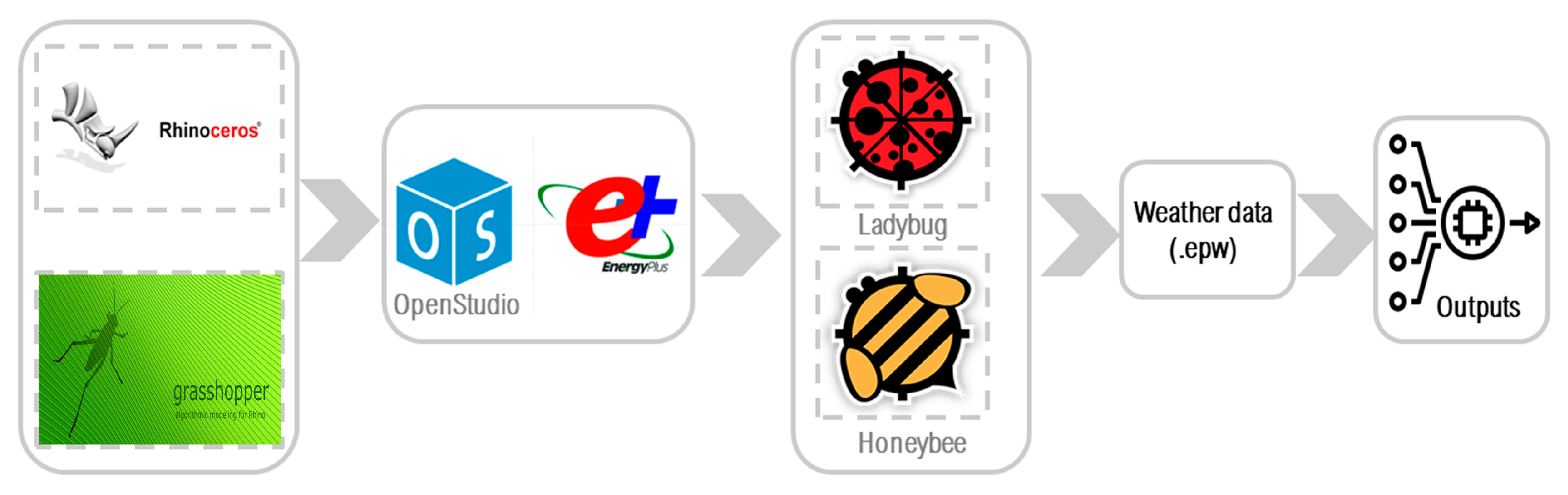 Sustainability 17 02213 g011