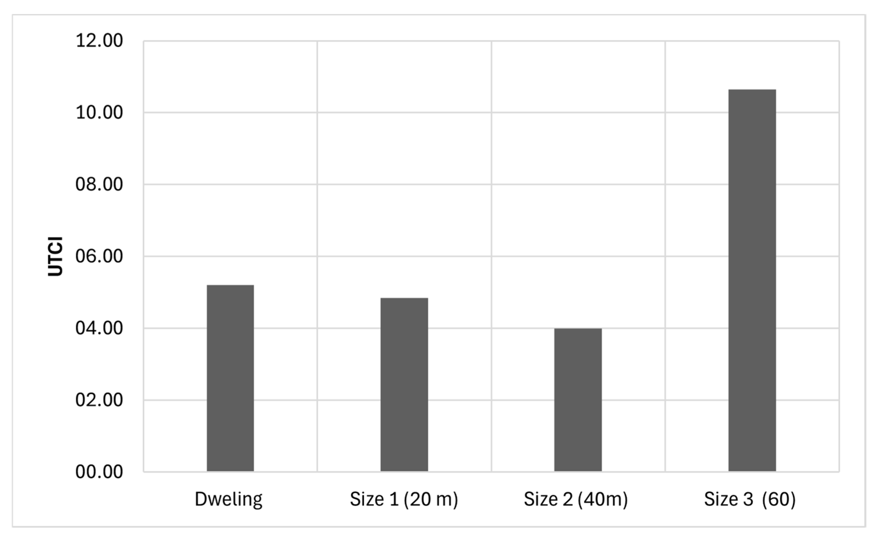 Sustainability 17 02213 g023