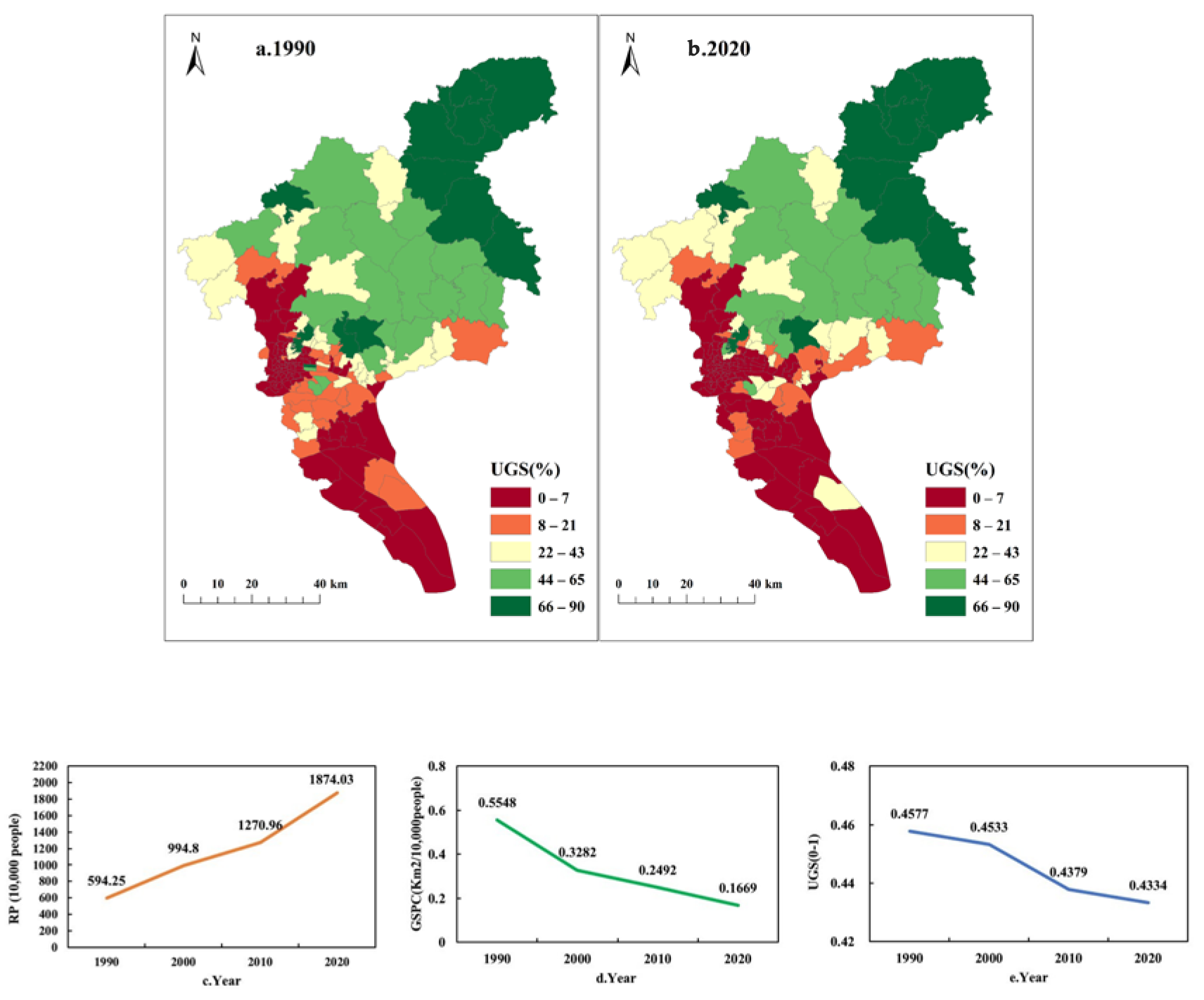 Sustainability 17 02217 g009