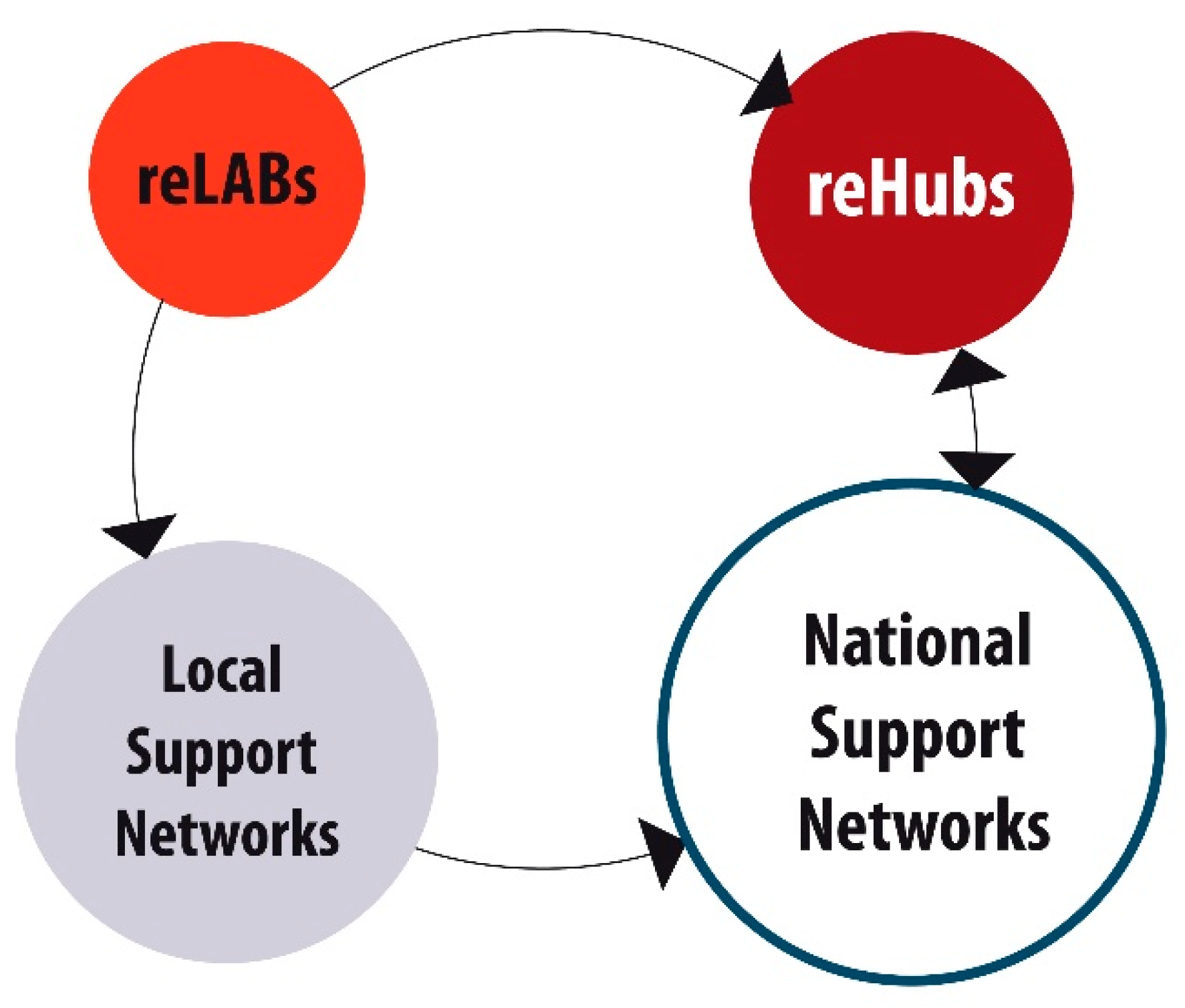 Sustainability 17 02219 g002