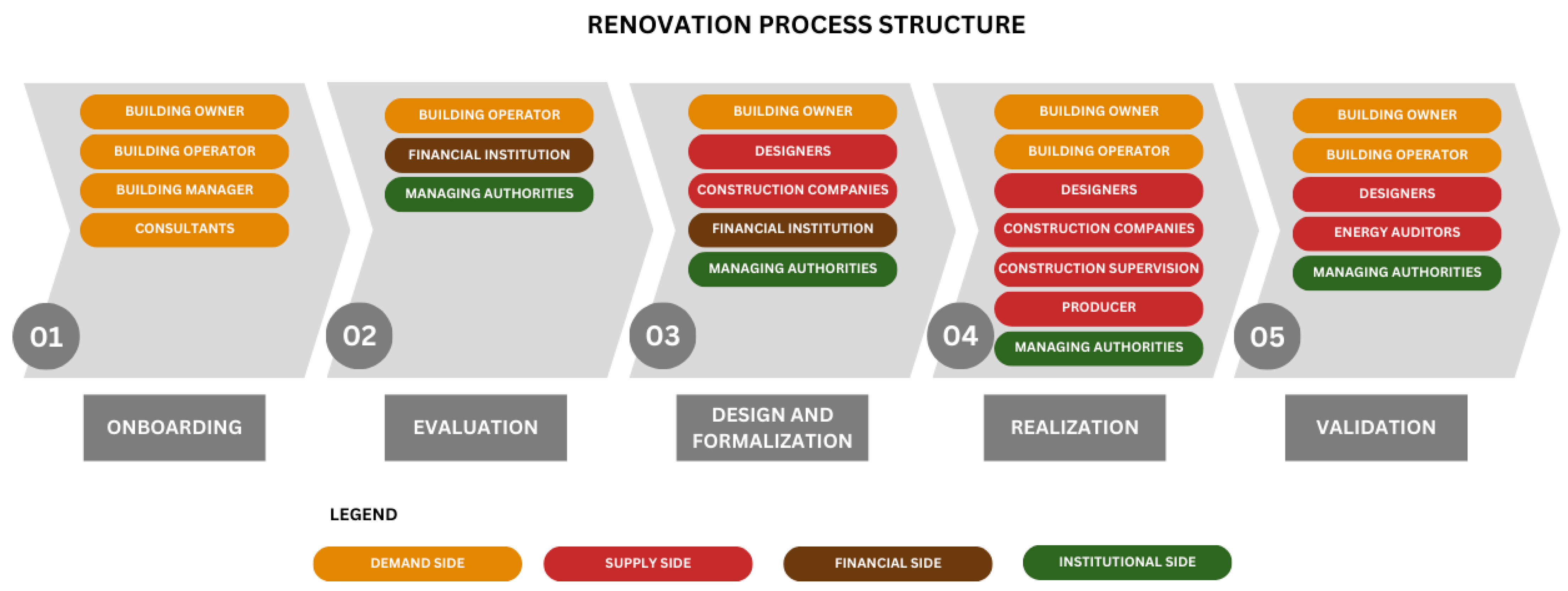 Sustainability 17 02219 g004