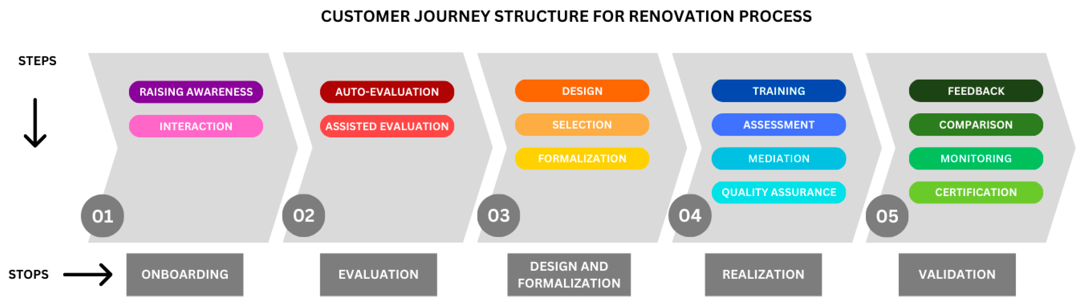 Sustainability 17 02219 g006