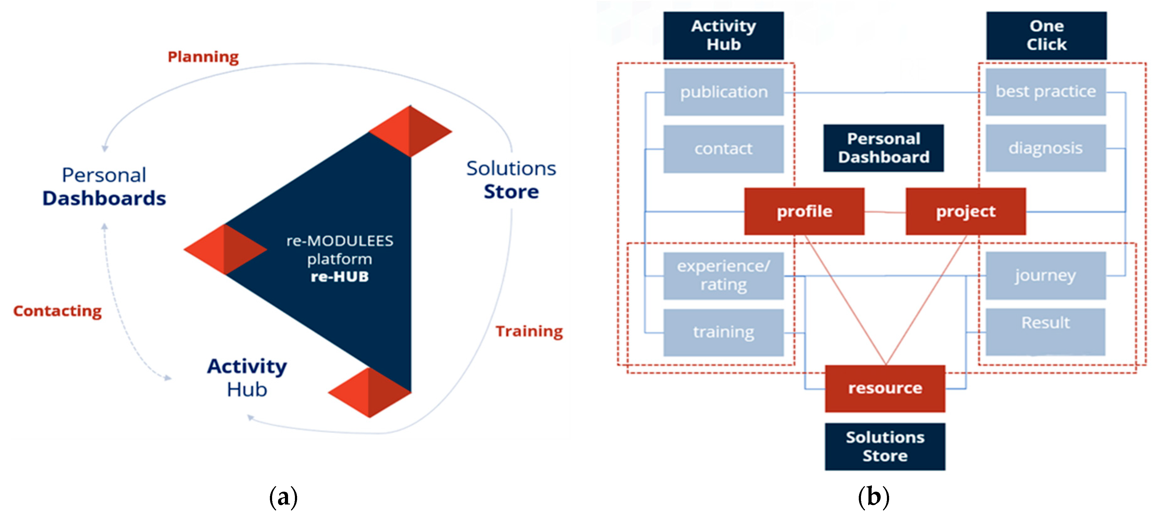 Sustainability 17 02219 g009