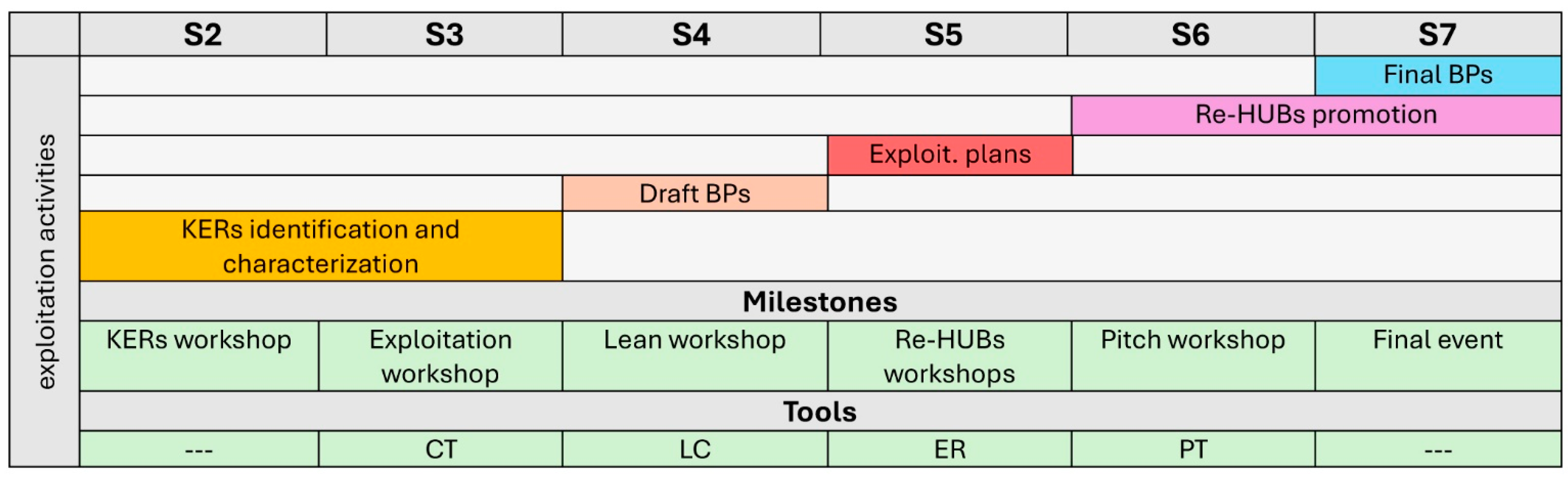 Sustainability 17 02219 g012