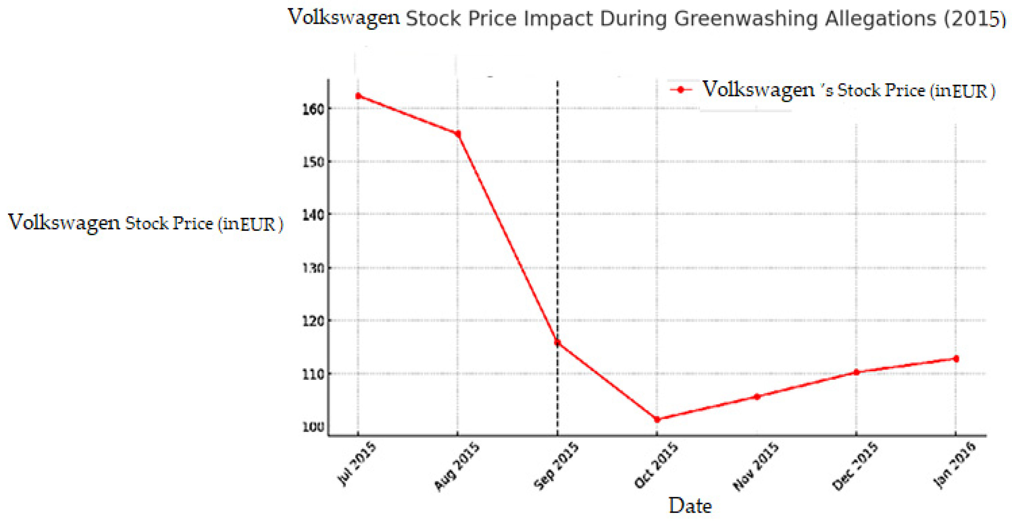 Sustainability 17 02222 g001
