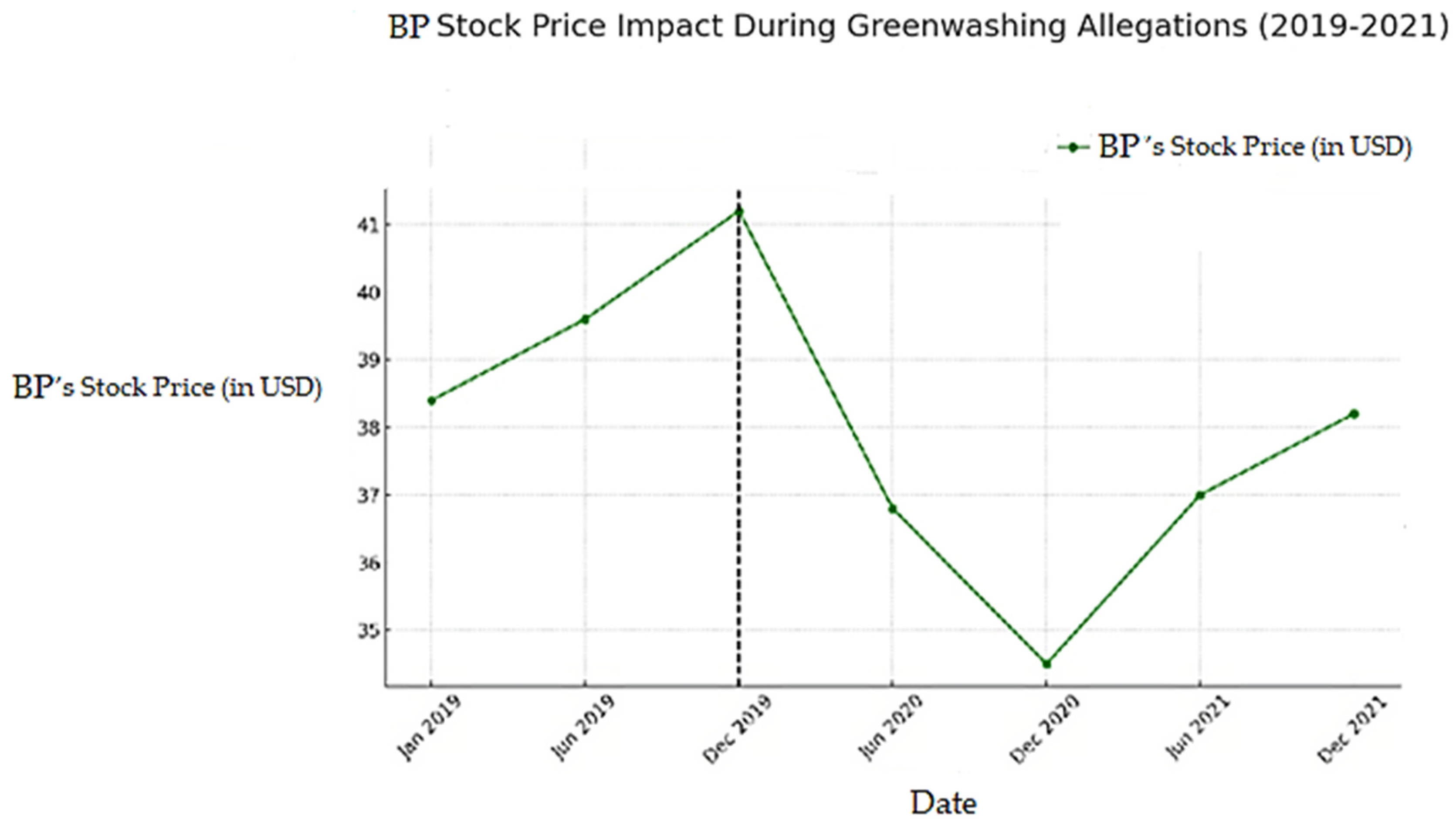 Sustainability 17 02222 g002