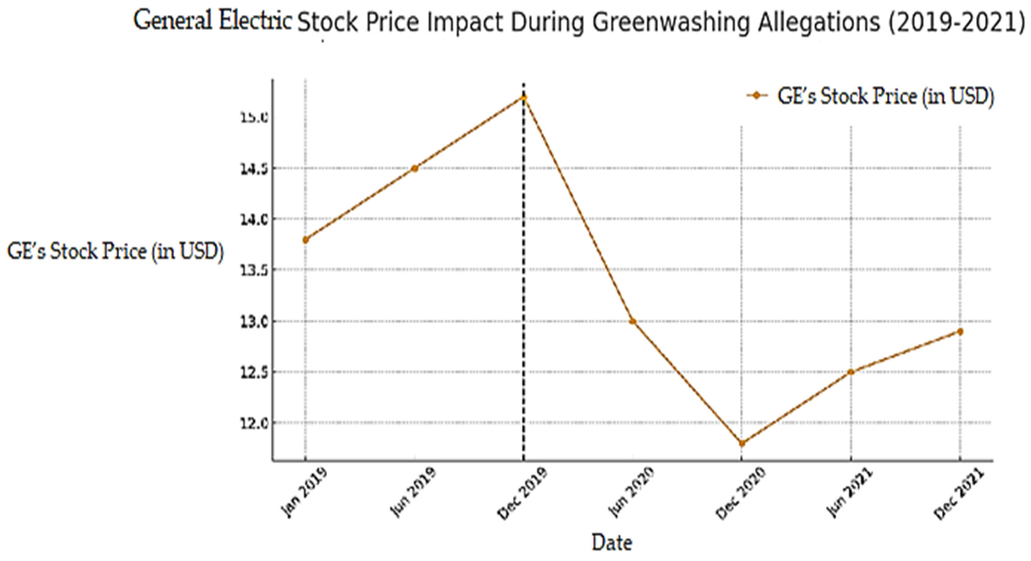 Sustainability 17 02222 g003